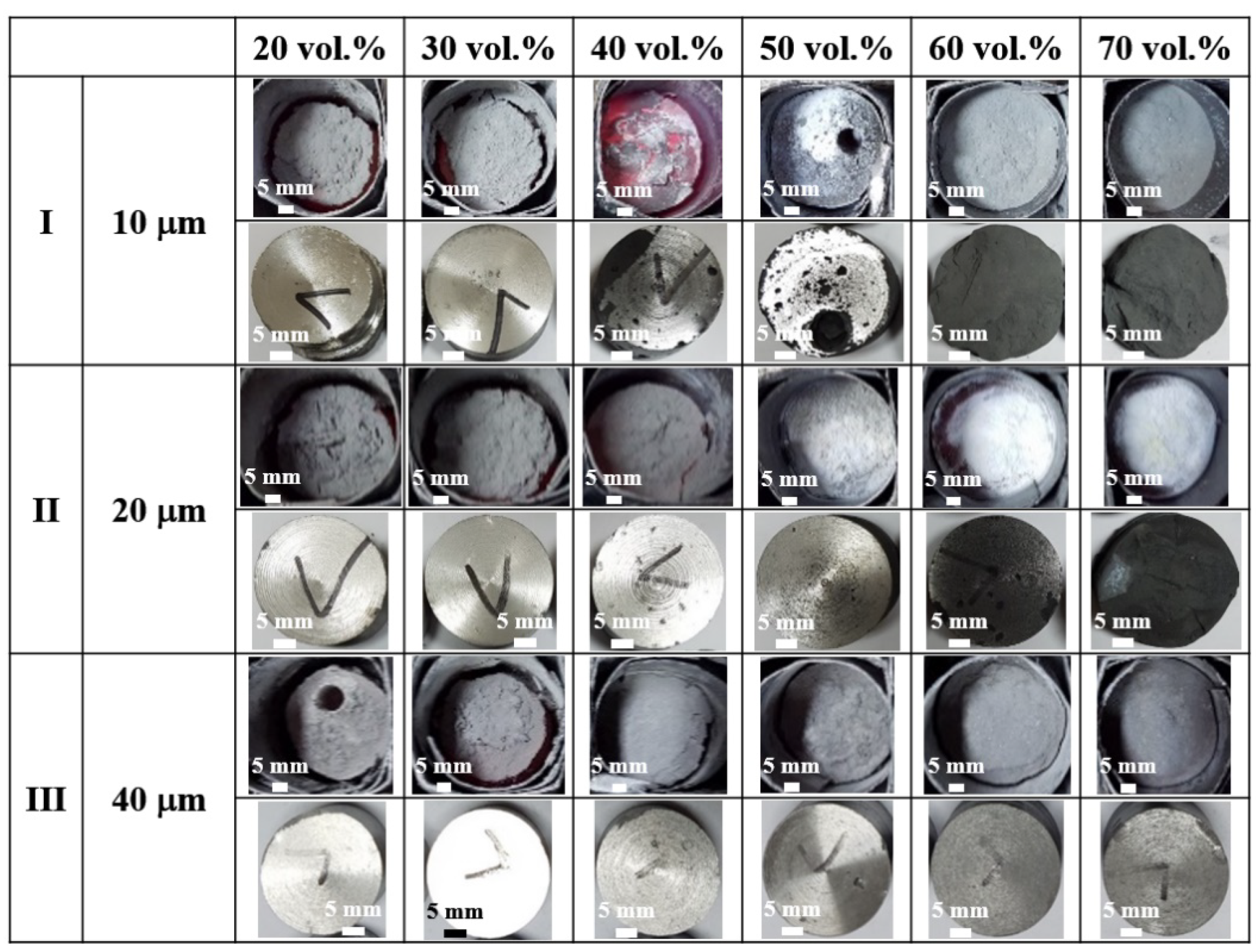 Materials 13 01309 g006 Materials 13 01309 g006