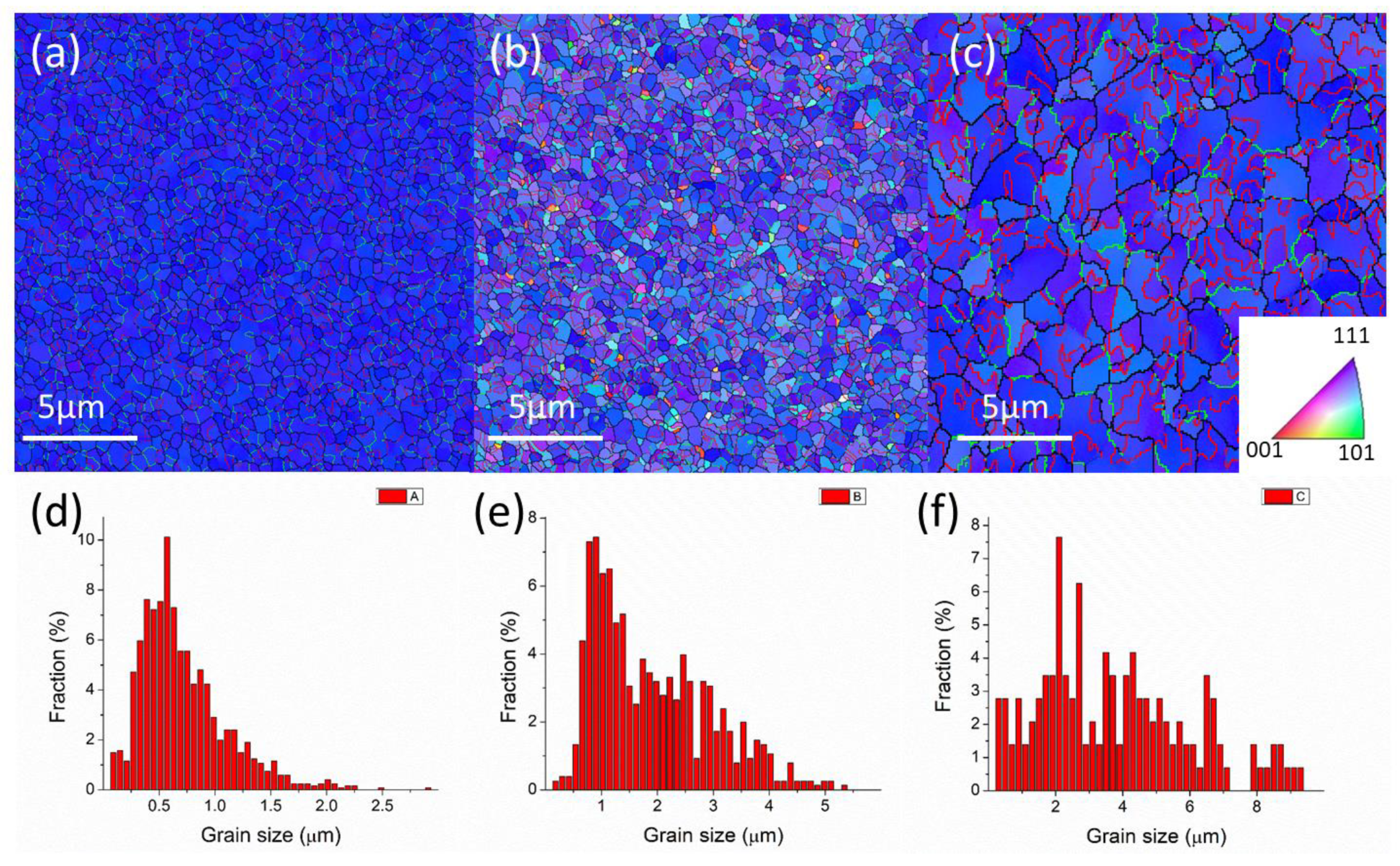 Materials 13 01310 g002