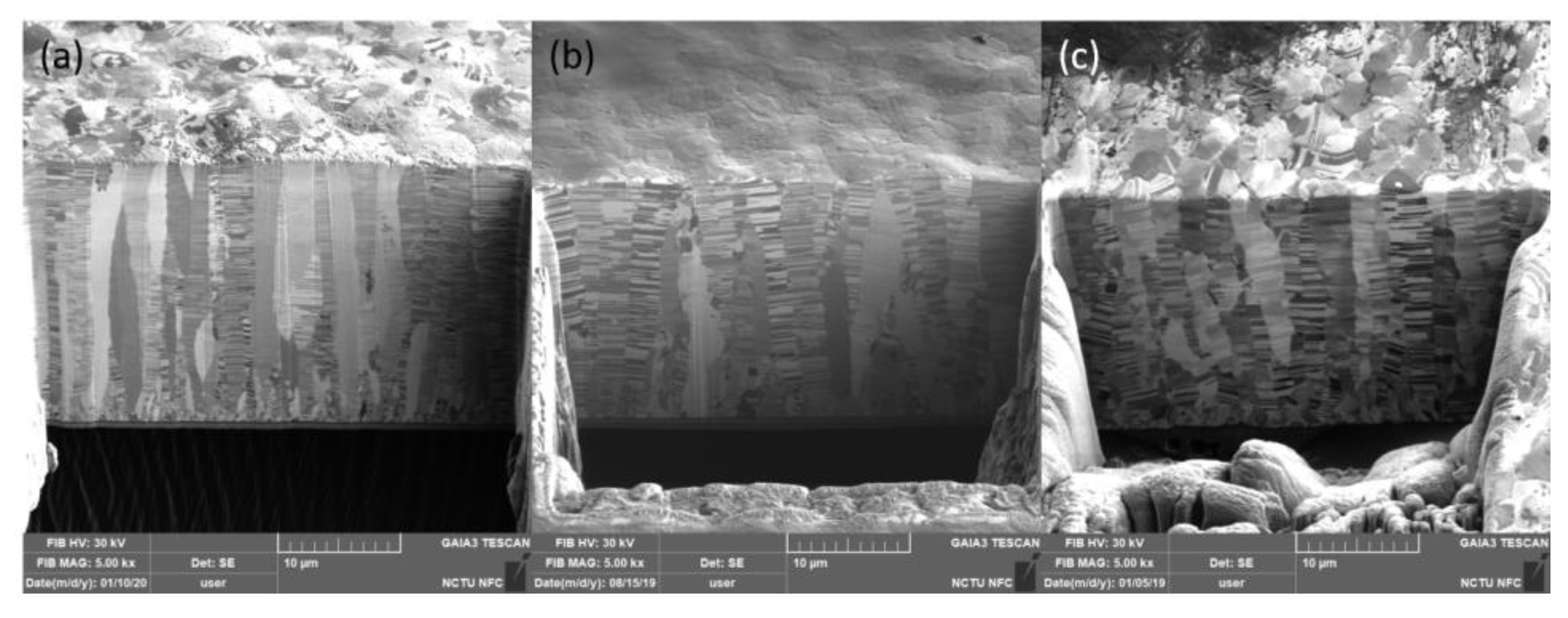 Materials 13 01310 g003