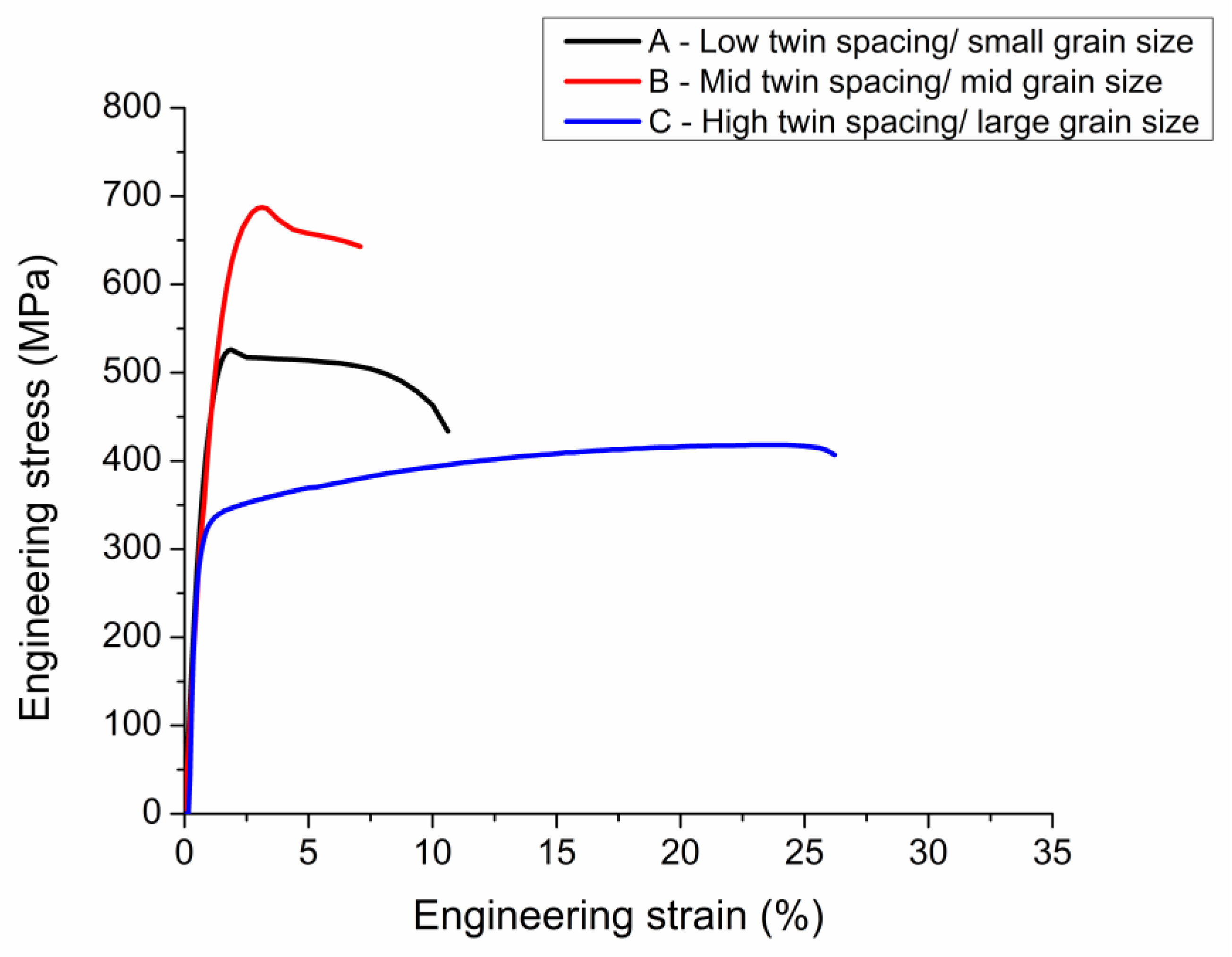 Materials 13 01310 g004