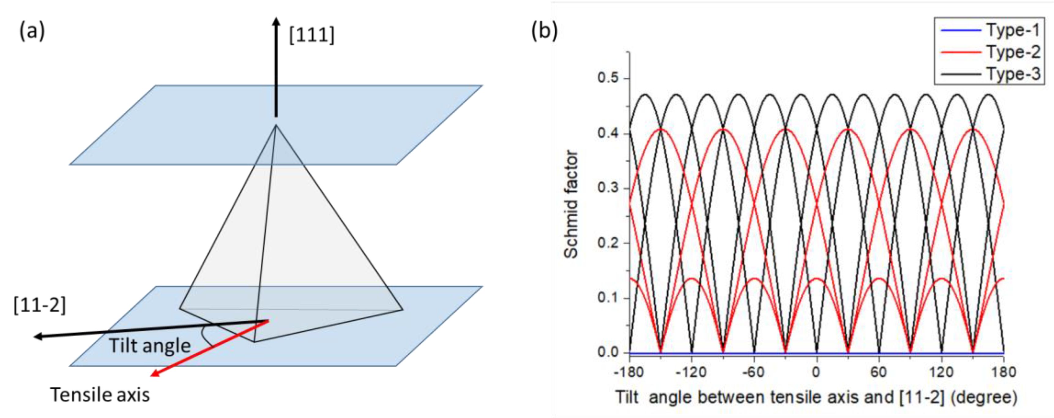 Materials 13 01310 g006