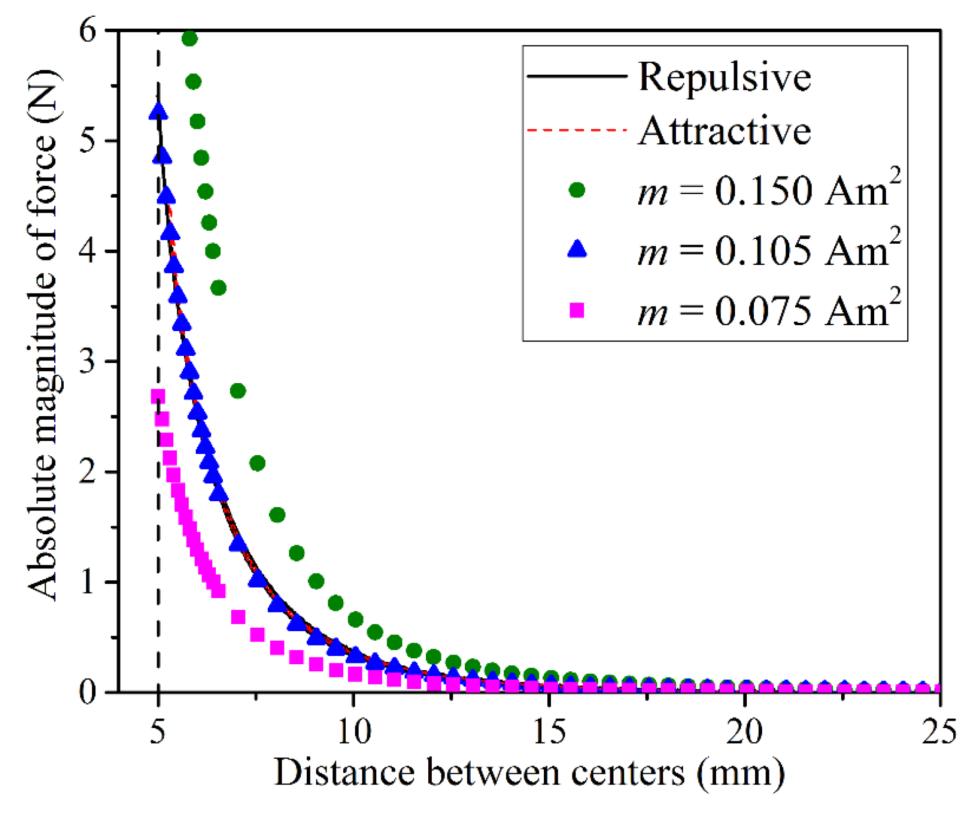 Materials 13 01313 g002 Materials 13 01313 g002