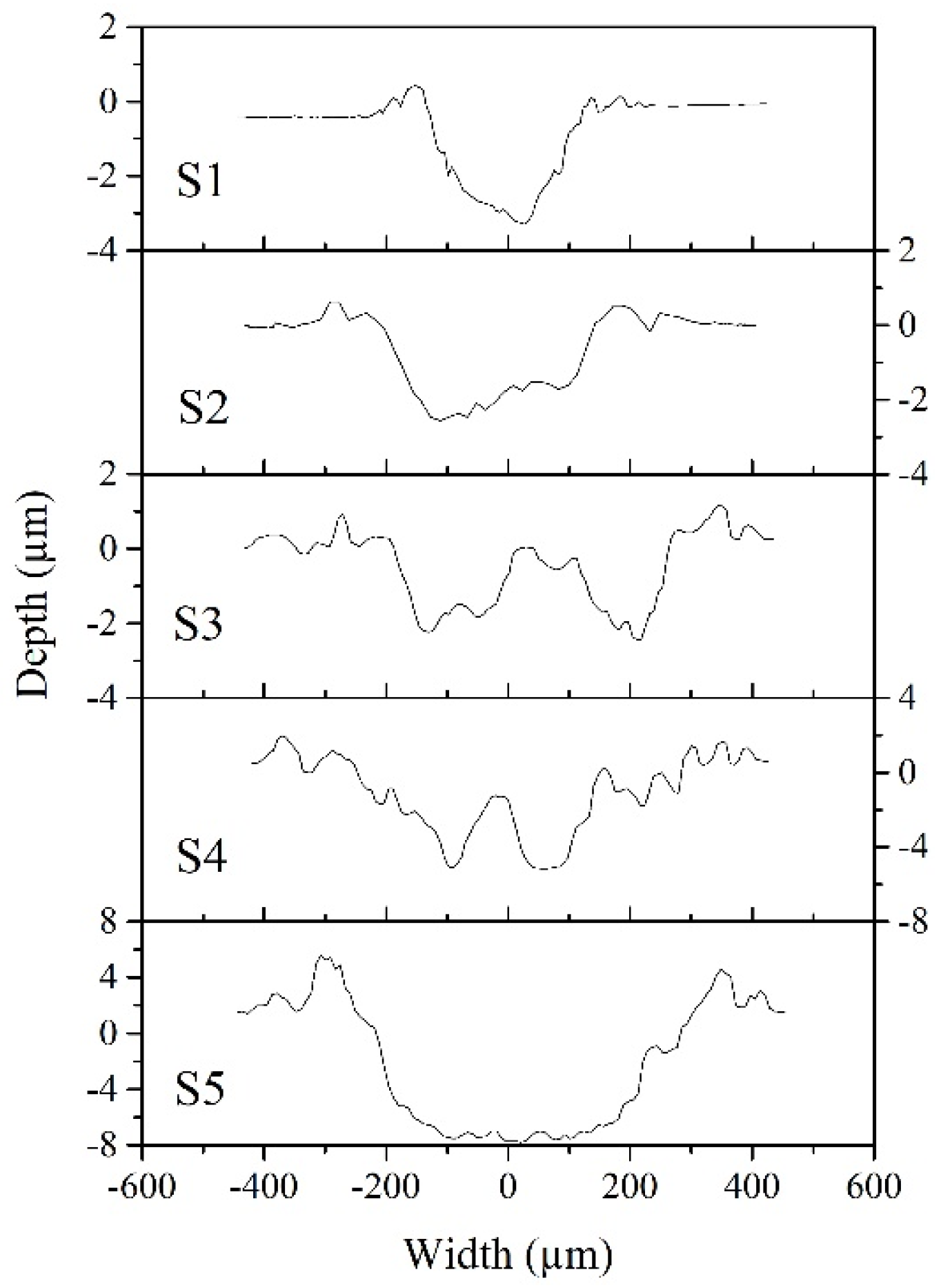 Materials 13 01316 g006 Materials 13 01316 g006