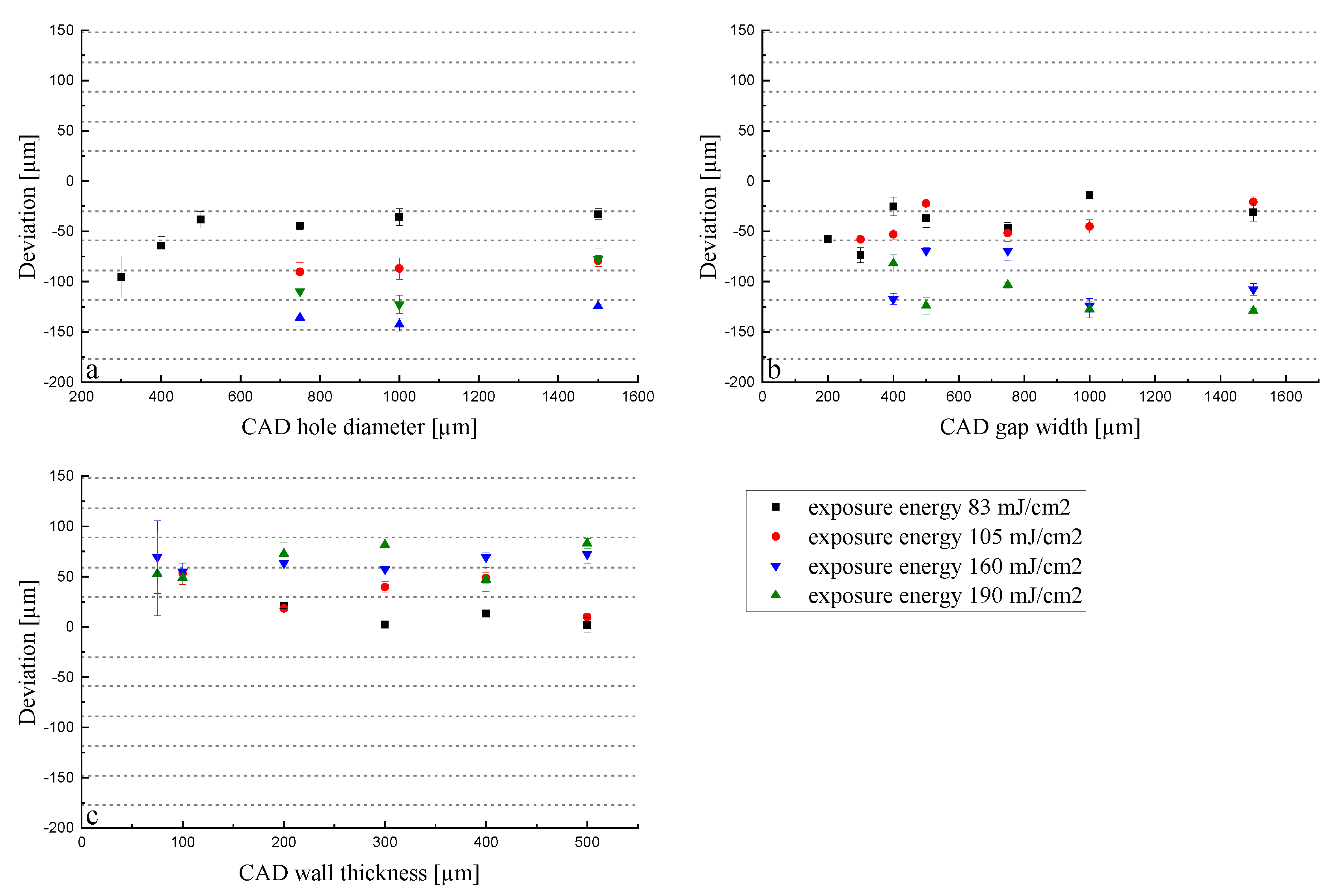 Materials 13 01317 g006 550