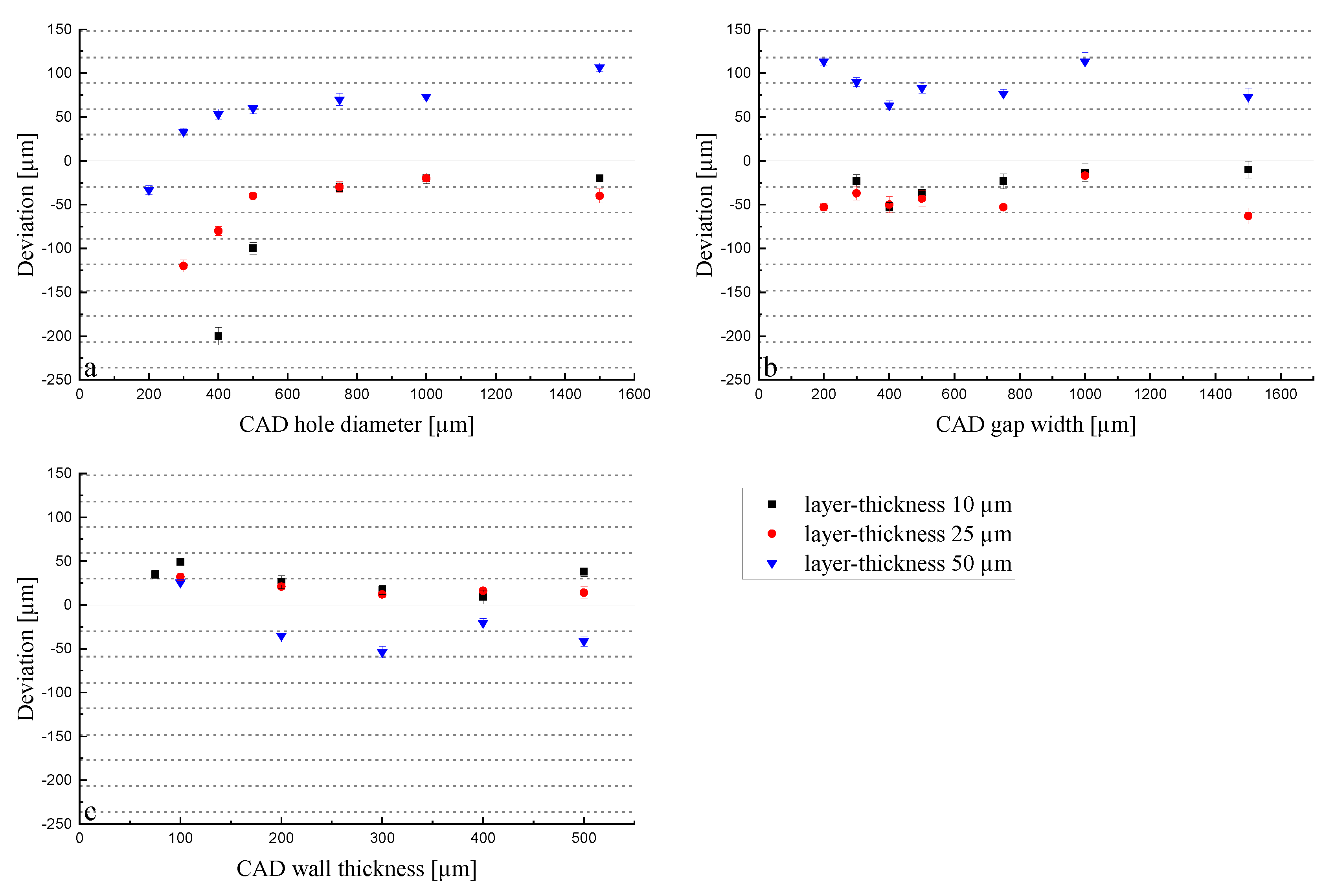 Materials 13 01317 g007 550