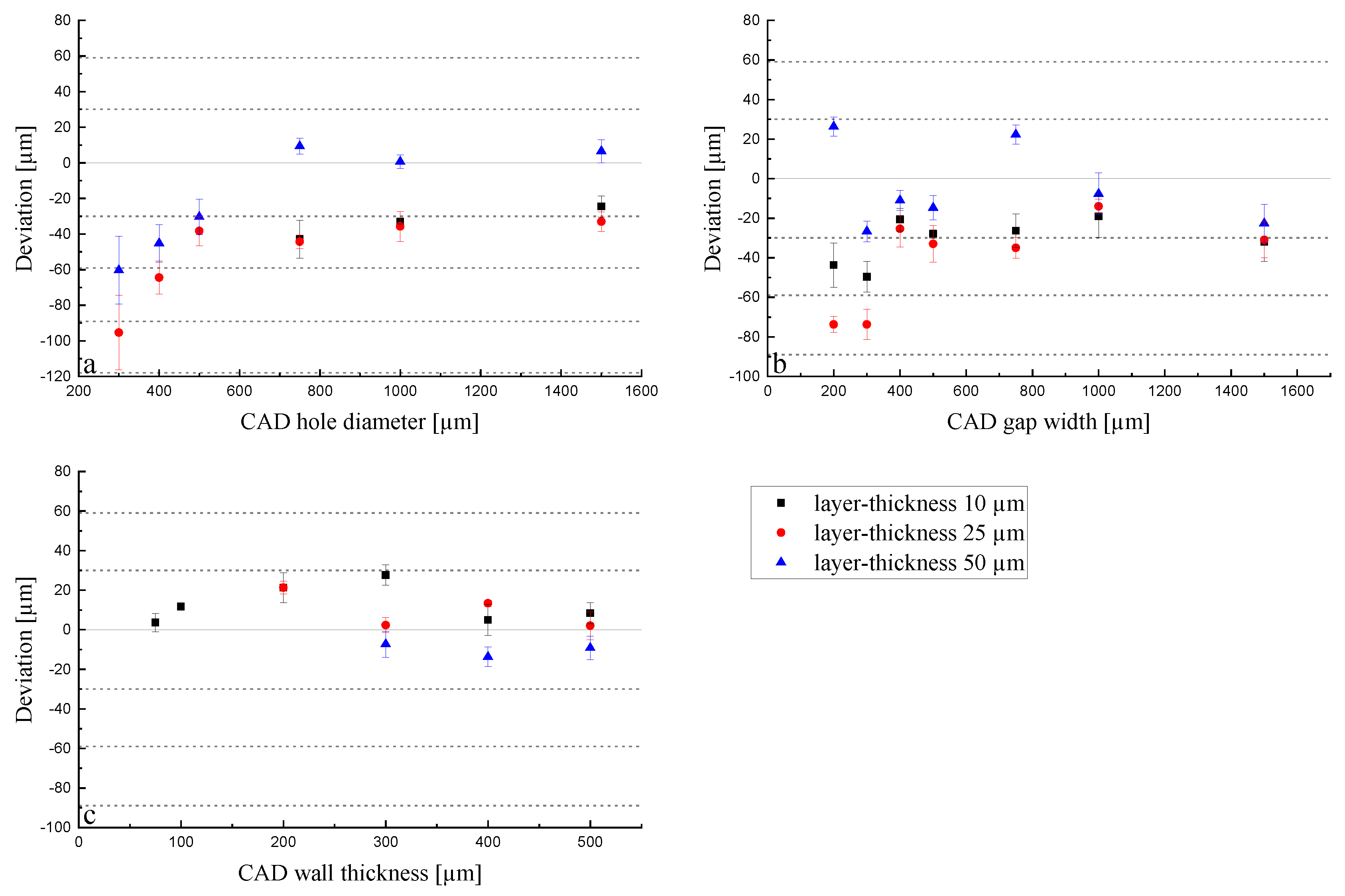 Materials 13 01317 g009 550