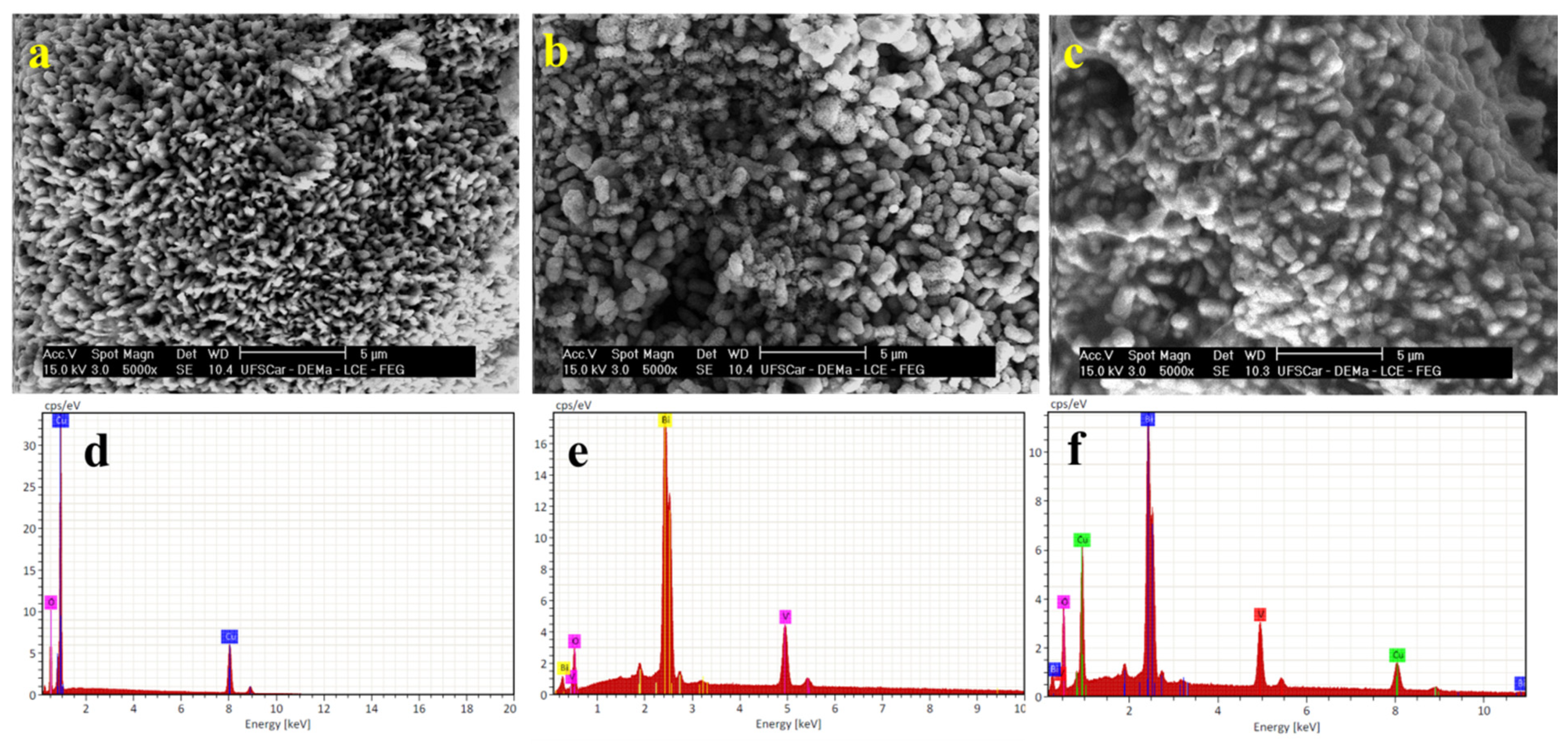Materials 13 01322 g002 Materials 13 01322 g002