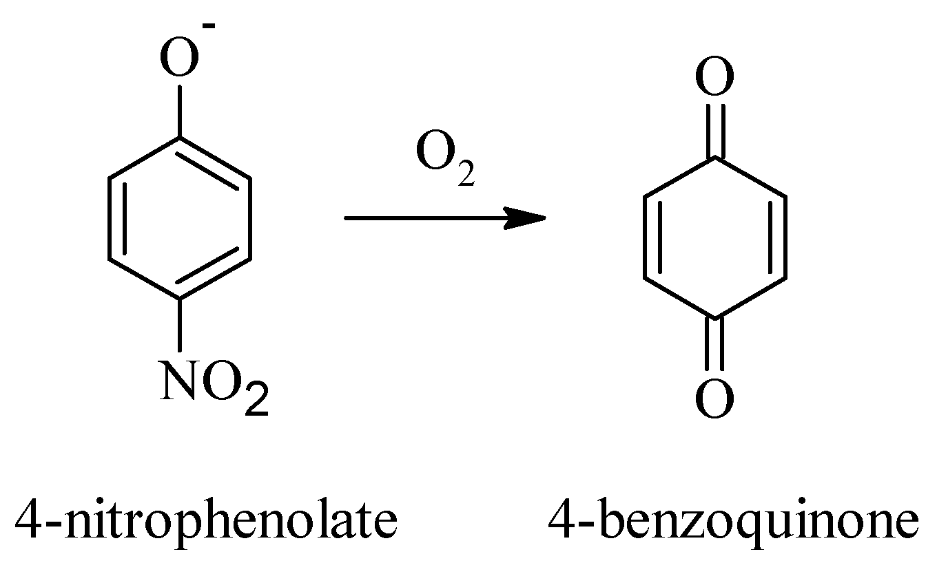 Materials 13 01322 sch003 Materials 13 01322 sch003