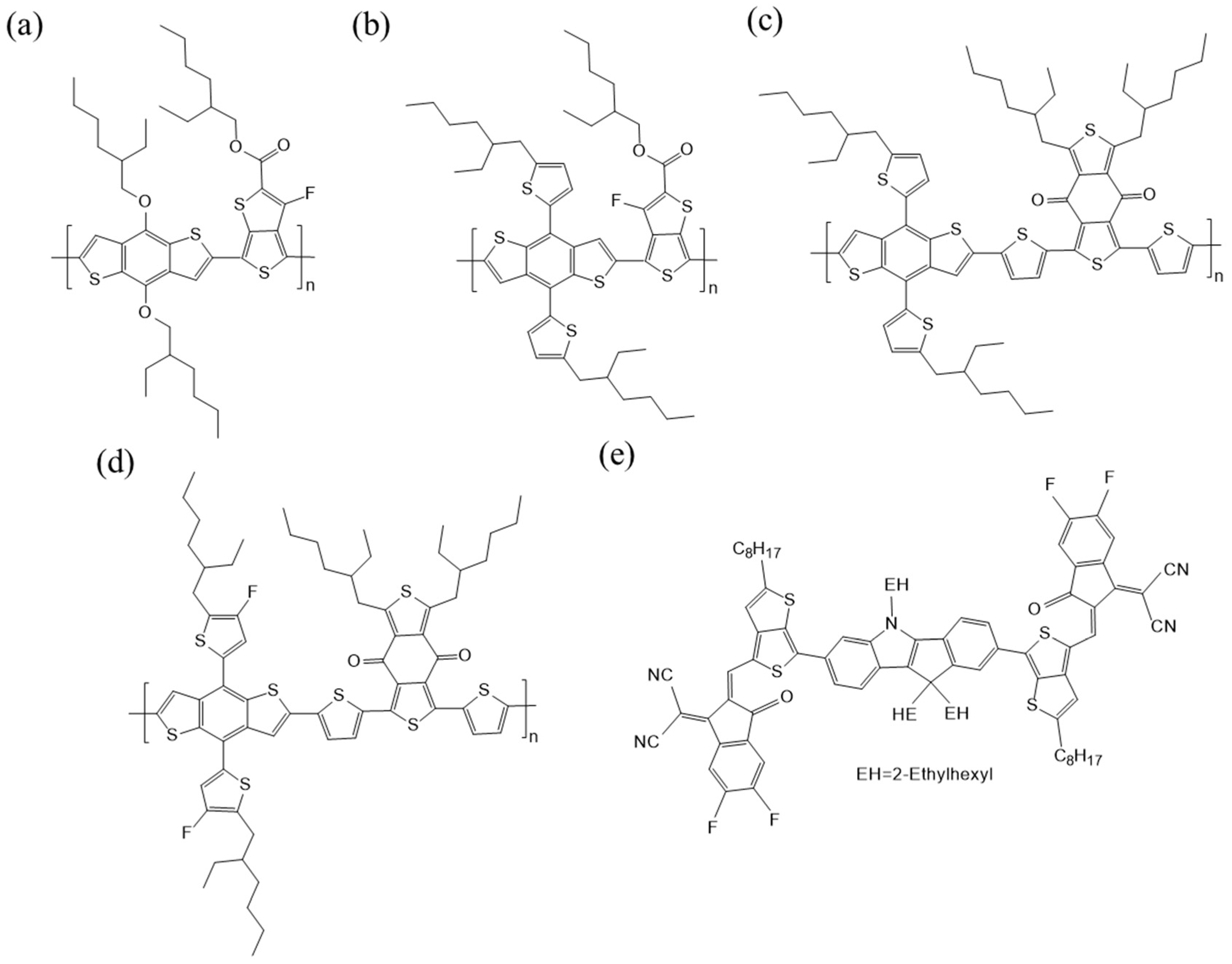 Materials 13 01324 g002 Materials 13 01324 g002