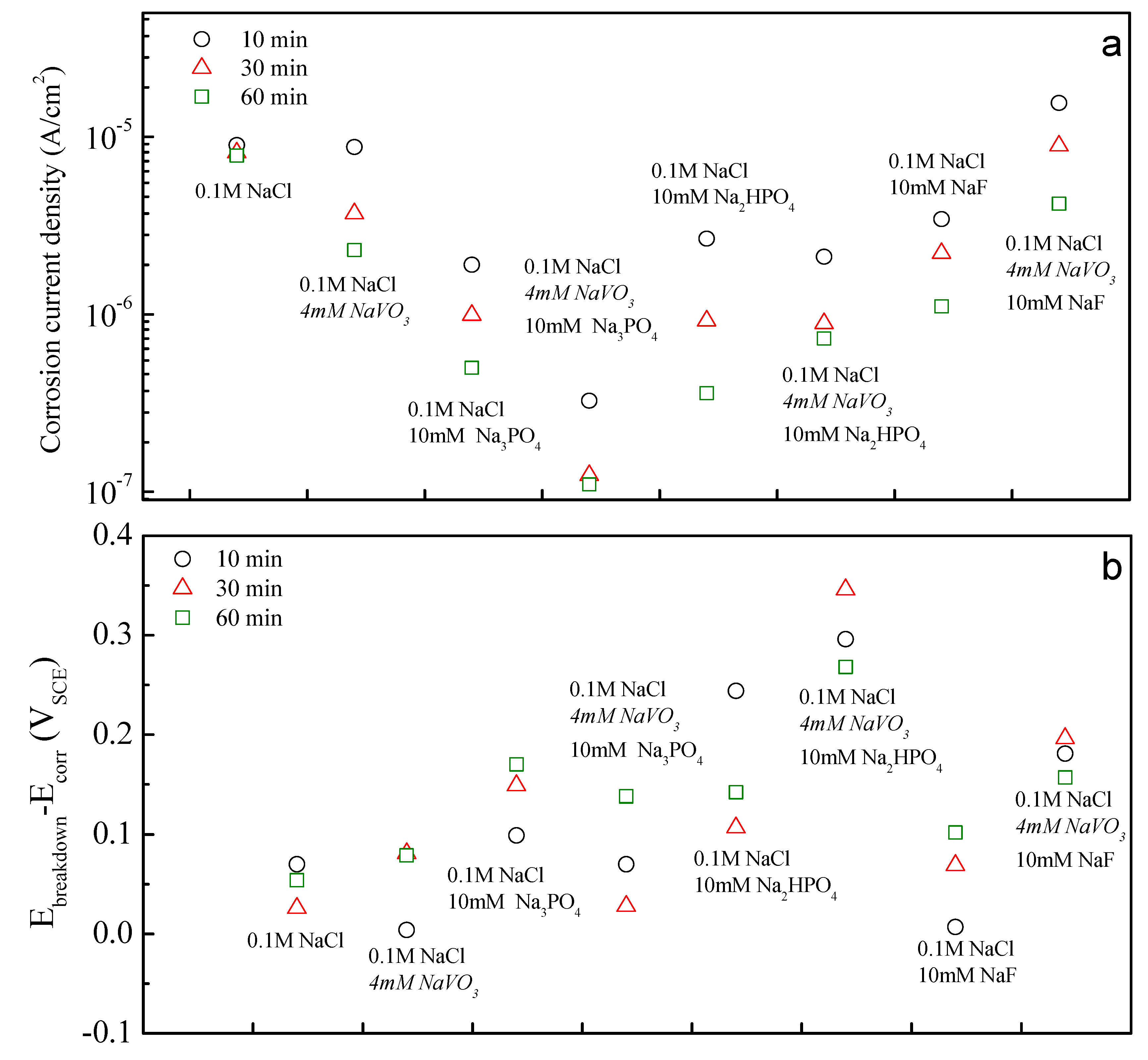 Materials 13 01325 g003