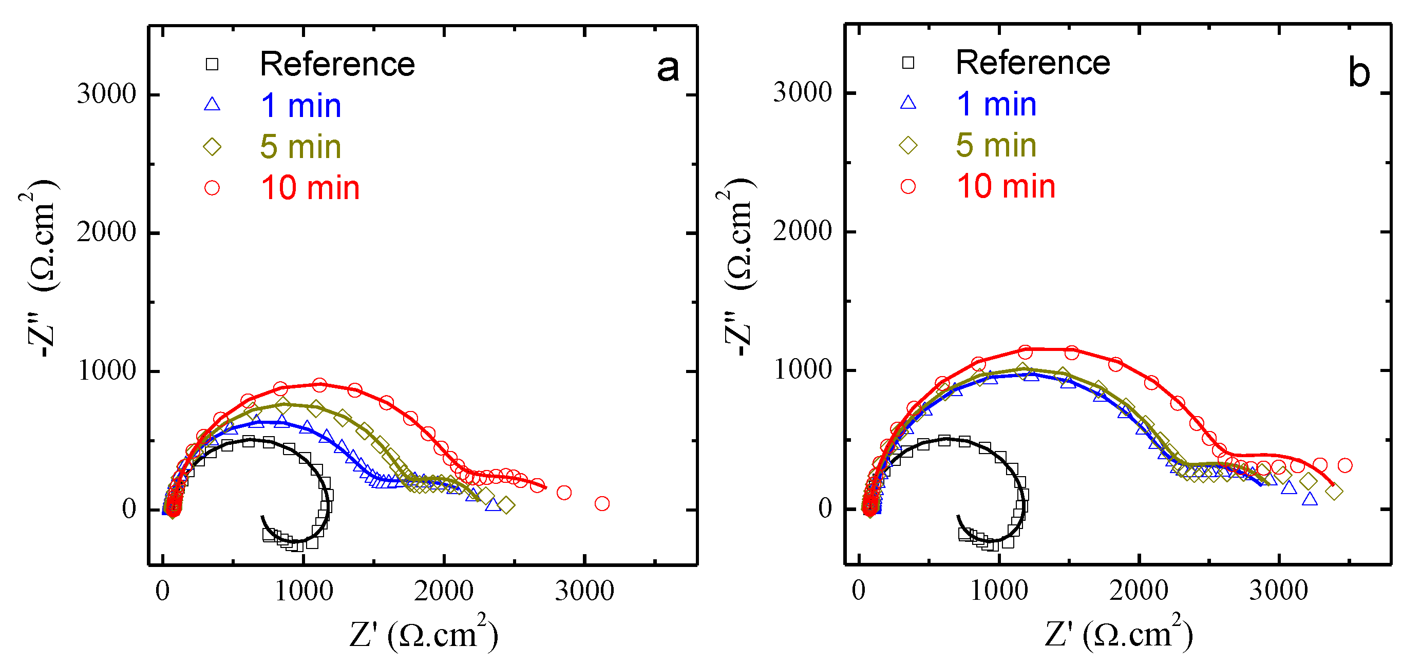 Materials 13 01325 g005