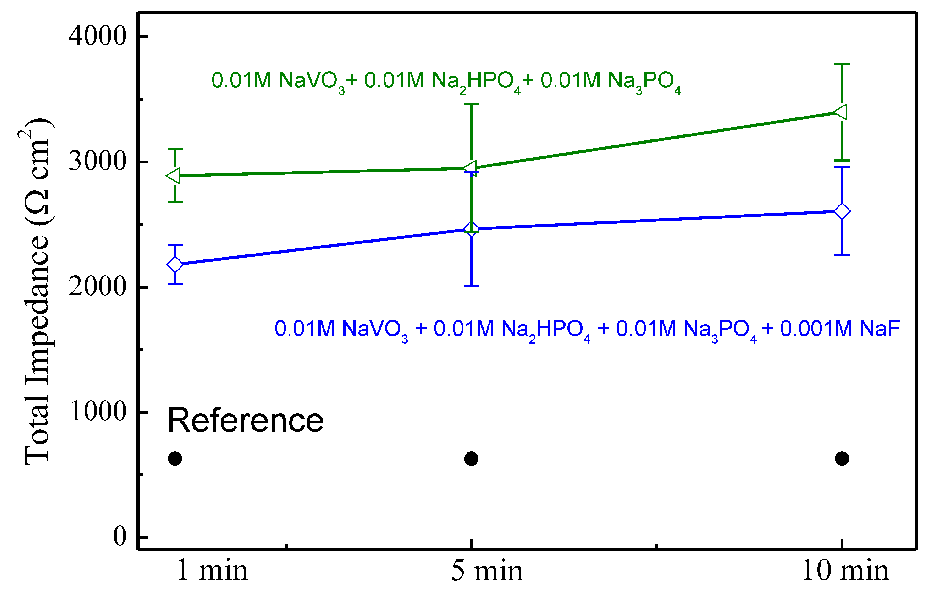 Materials 13 01325 g006