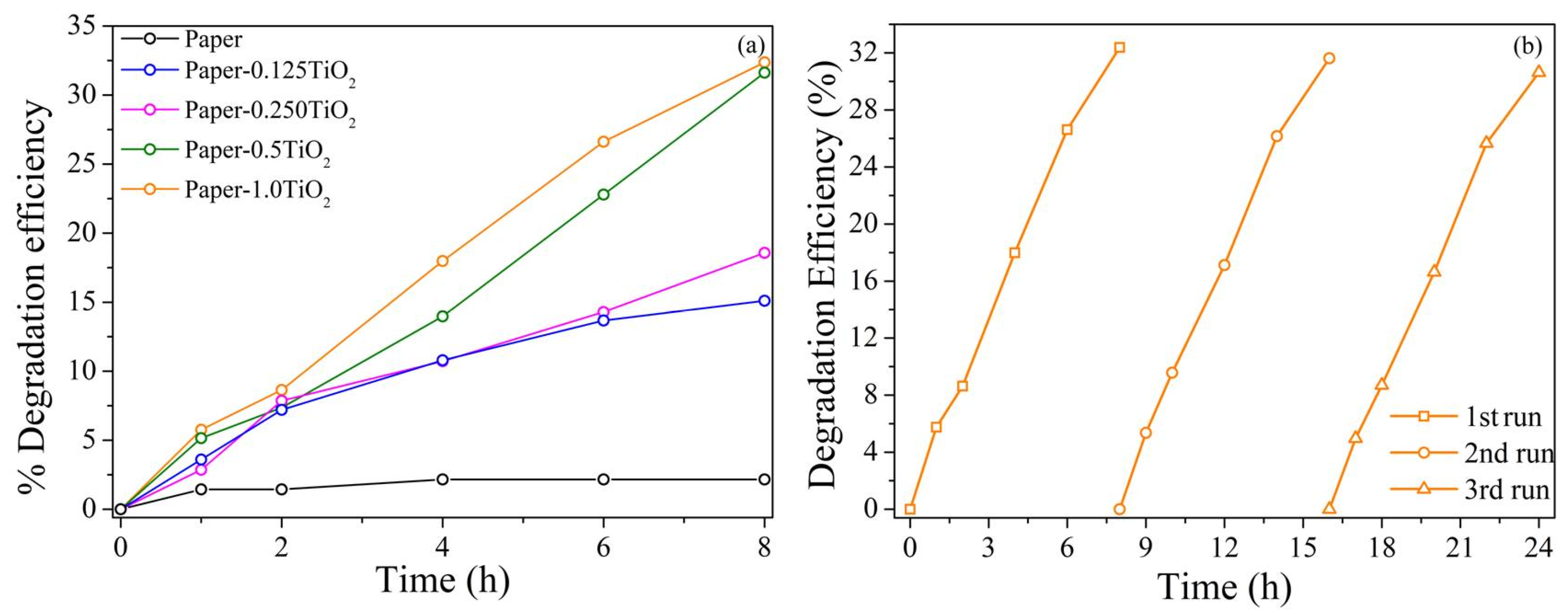 Materials 13 01326 g011 Materials 13 01326 g011