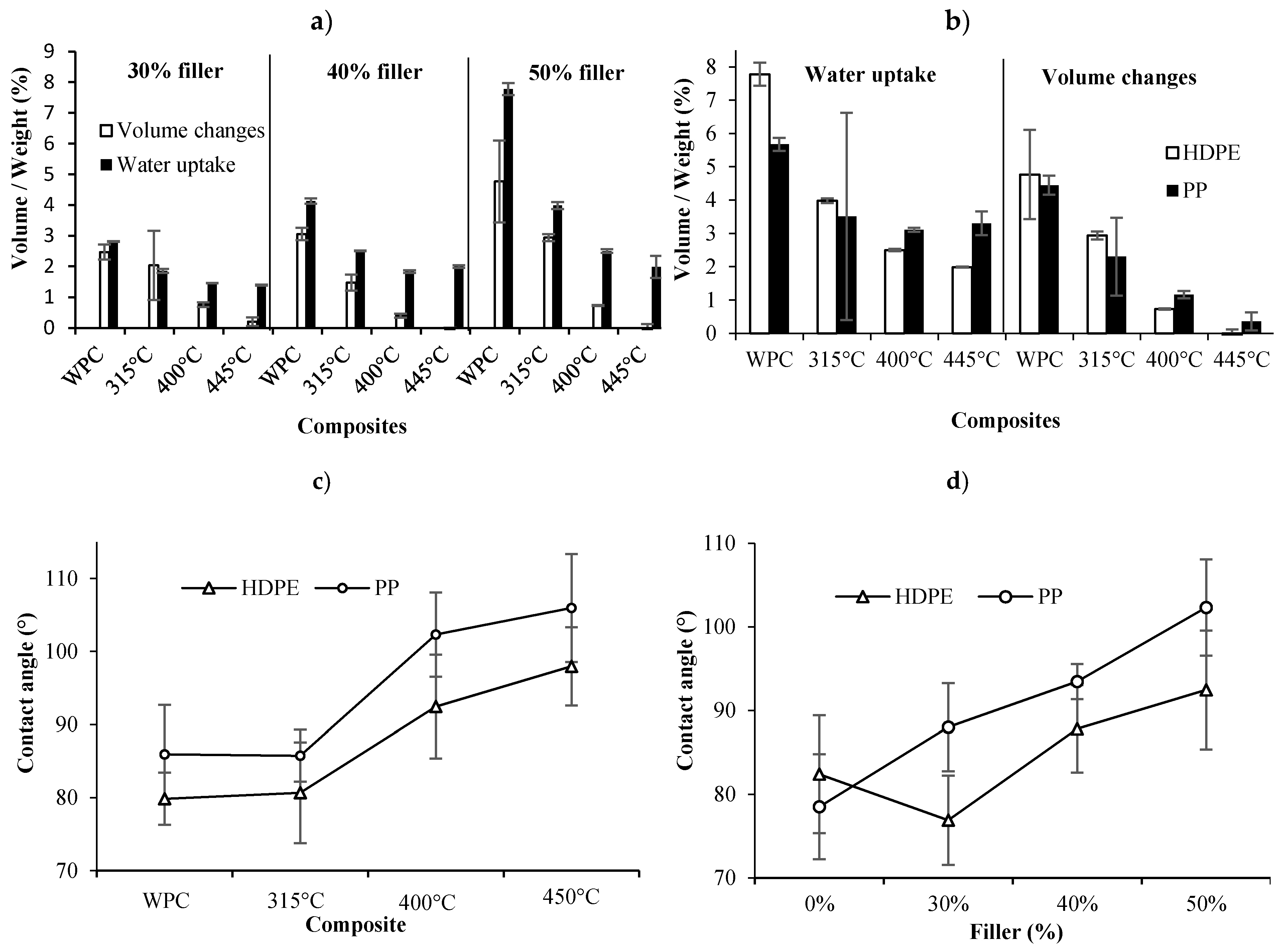 Materials 13 01327 g008 Materials 13 01327 g008