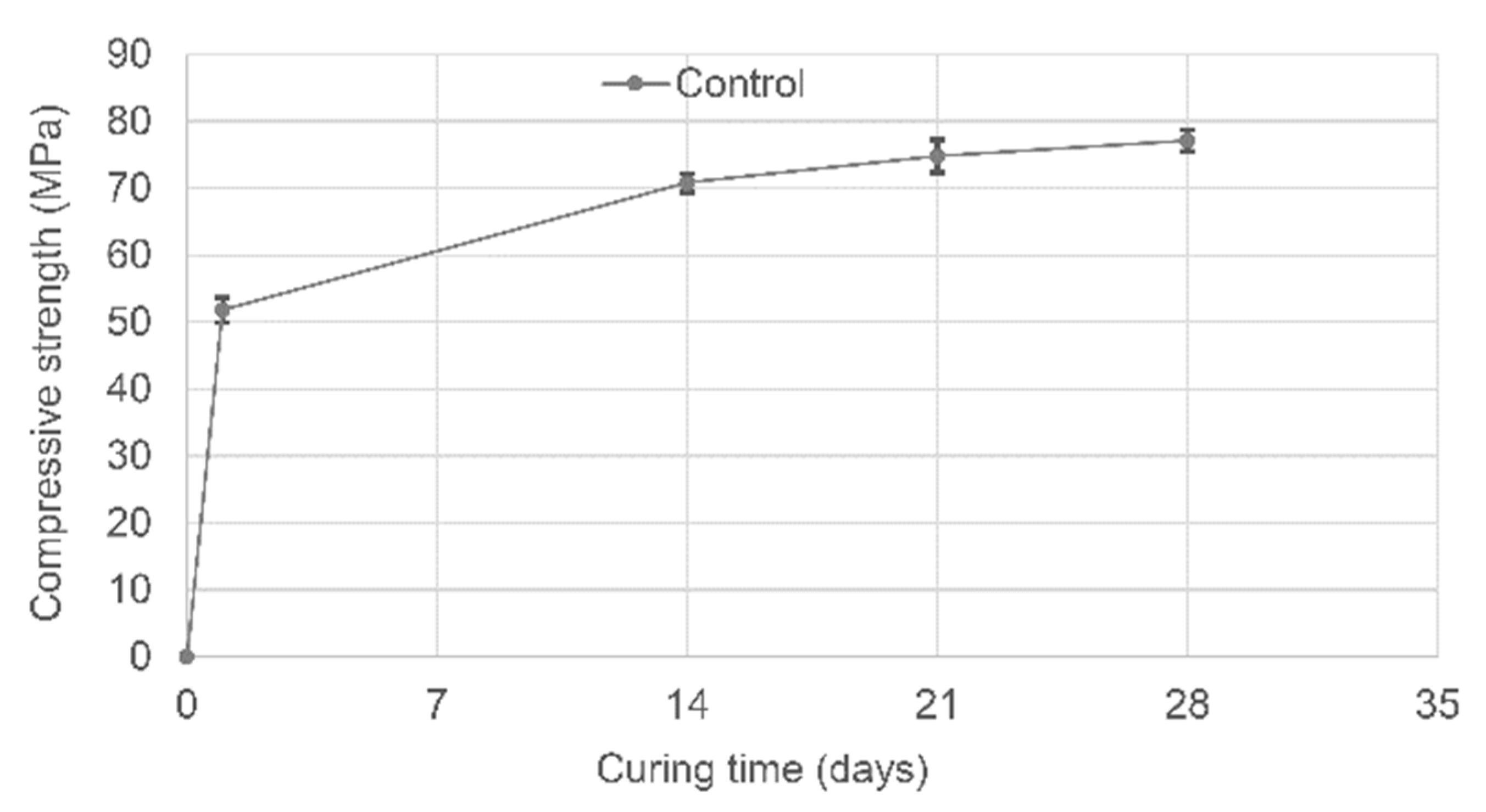 Materials 13 01328 g004 Materials 13 01328 g004