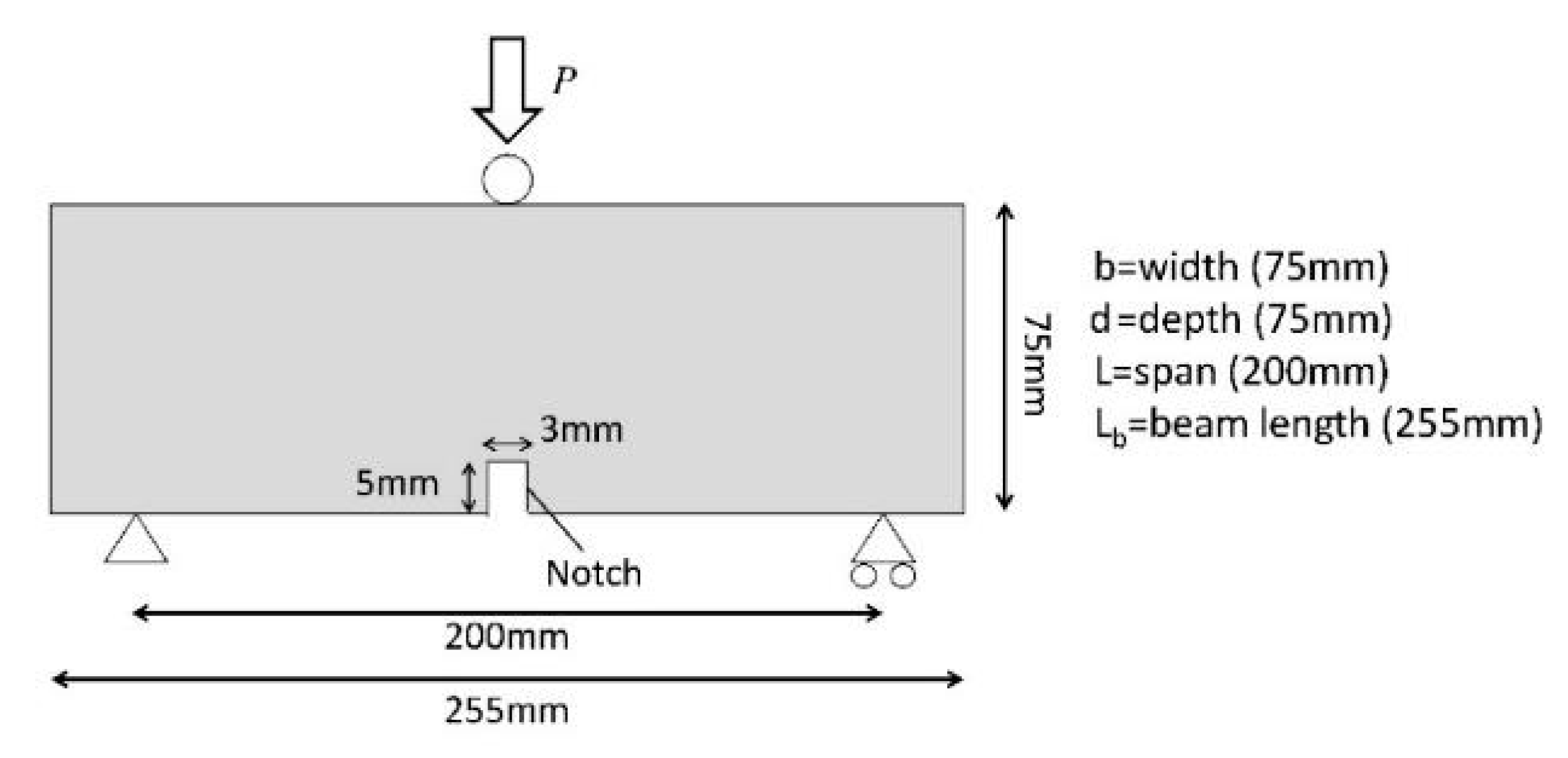 Materials 13 01328 g005 Materials 13 01328 g005