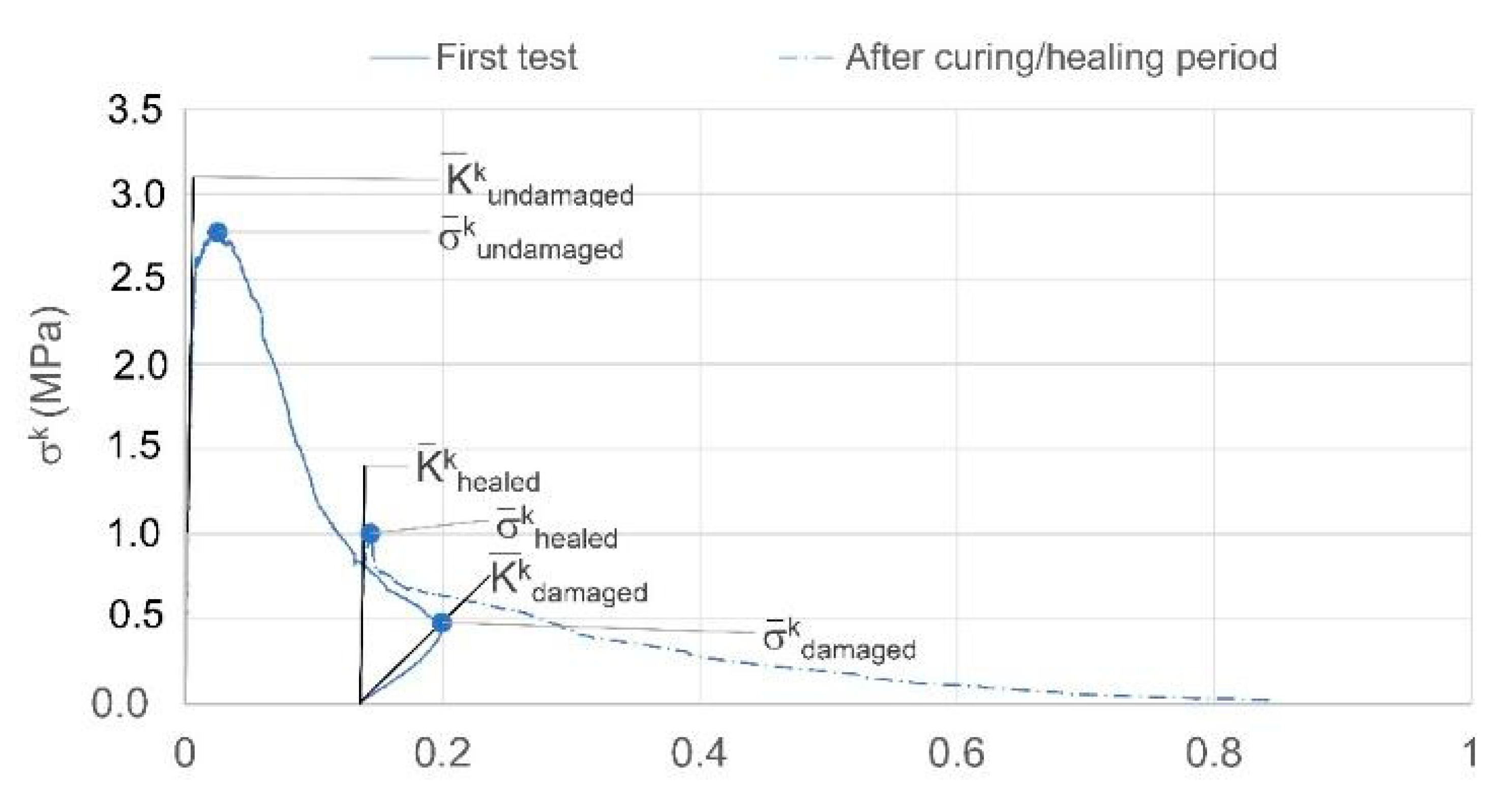 Materials 13 01328 g006 Materials 13 01328 g006