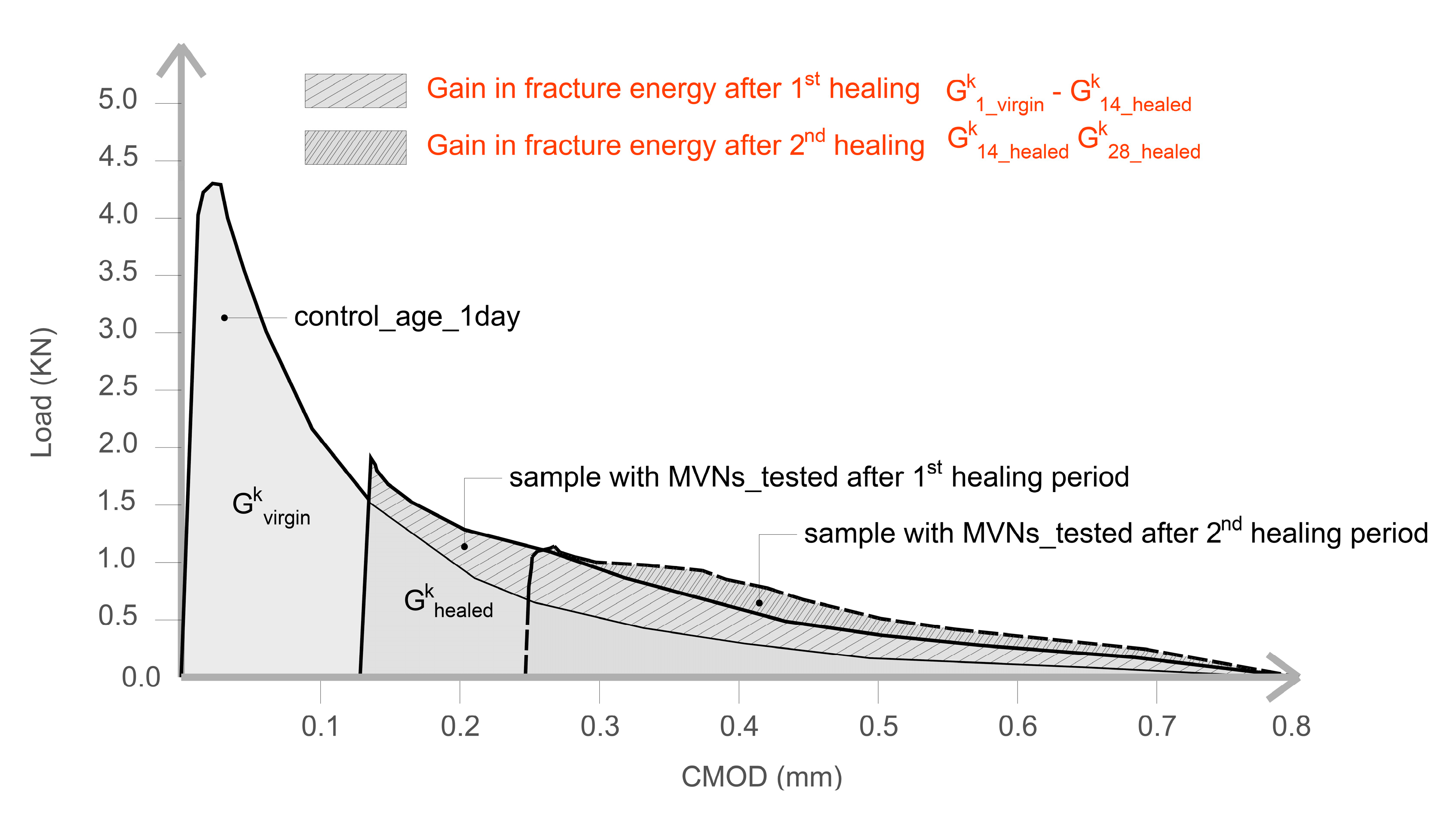 Materials 13 01328 g007 Materials 13 01328 g007