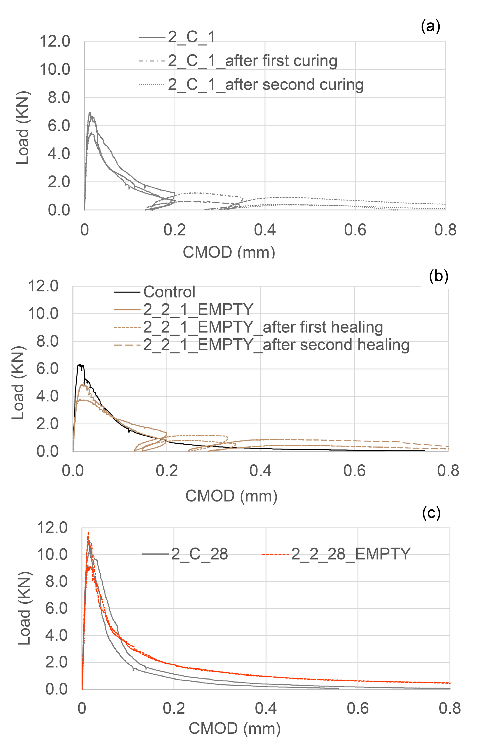 Materials 13 01328 g011 Materials 13 01328 g011