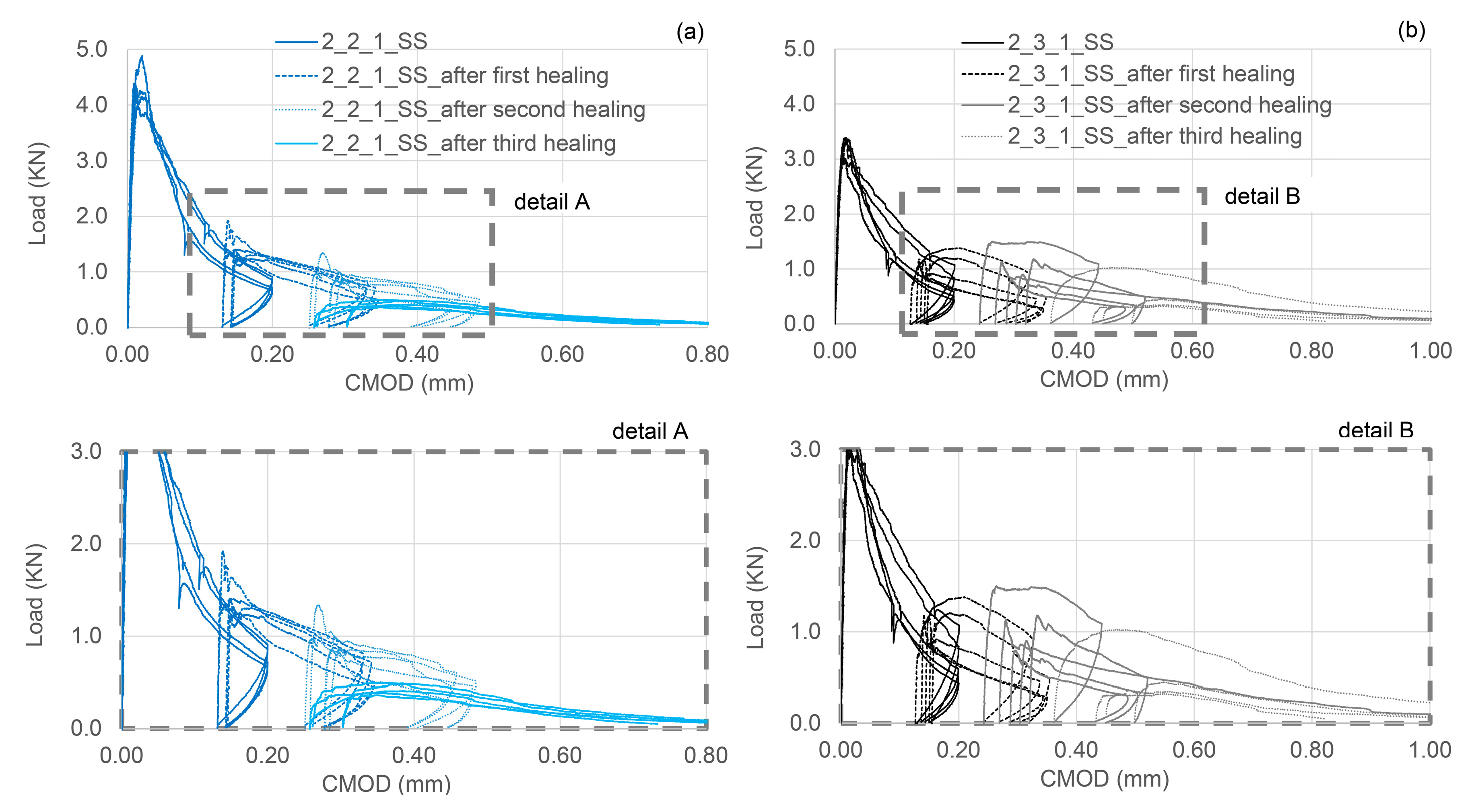 Materials 13 01328 g012 Materials 13 01328 g012