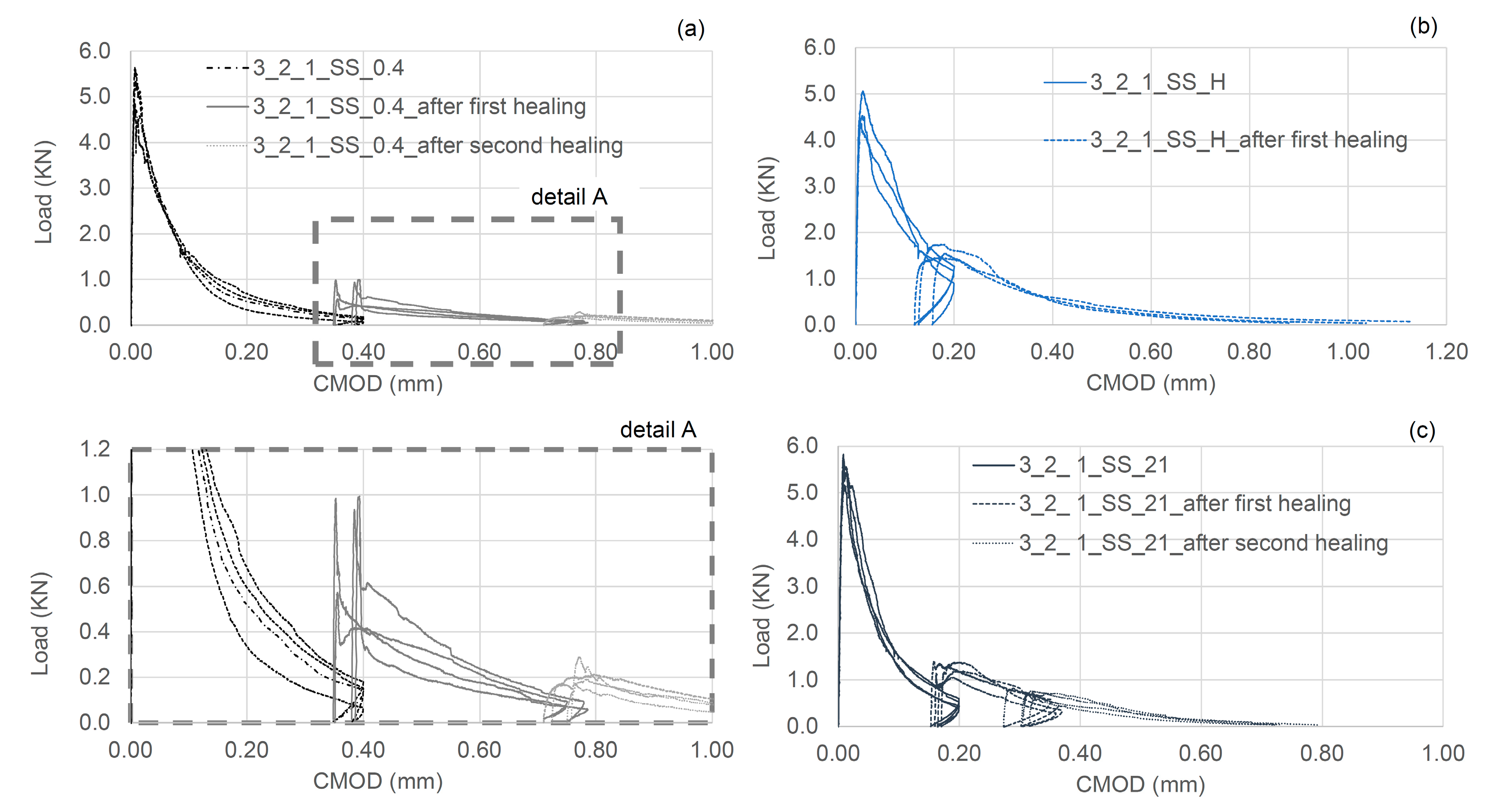 Materials 13 01328 g013 Materials 13 01328 g013