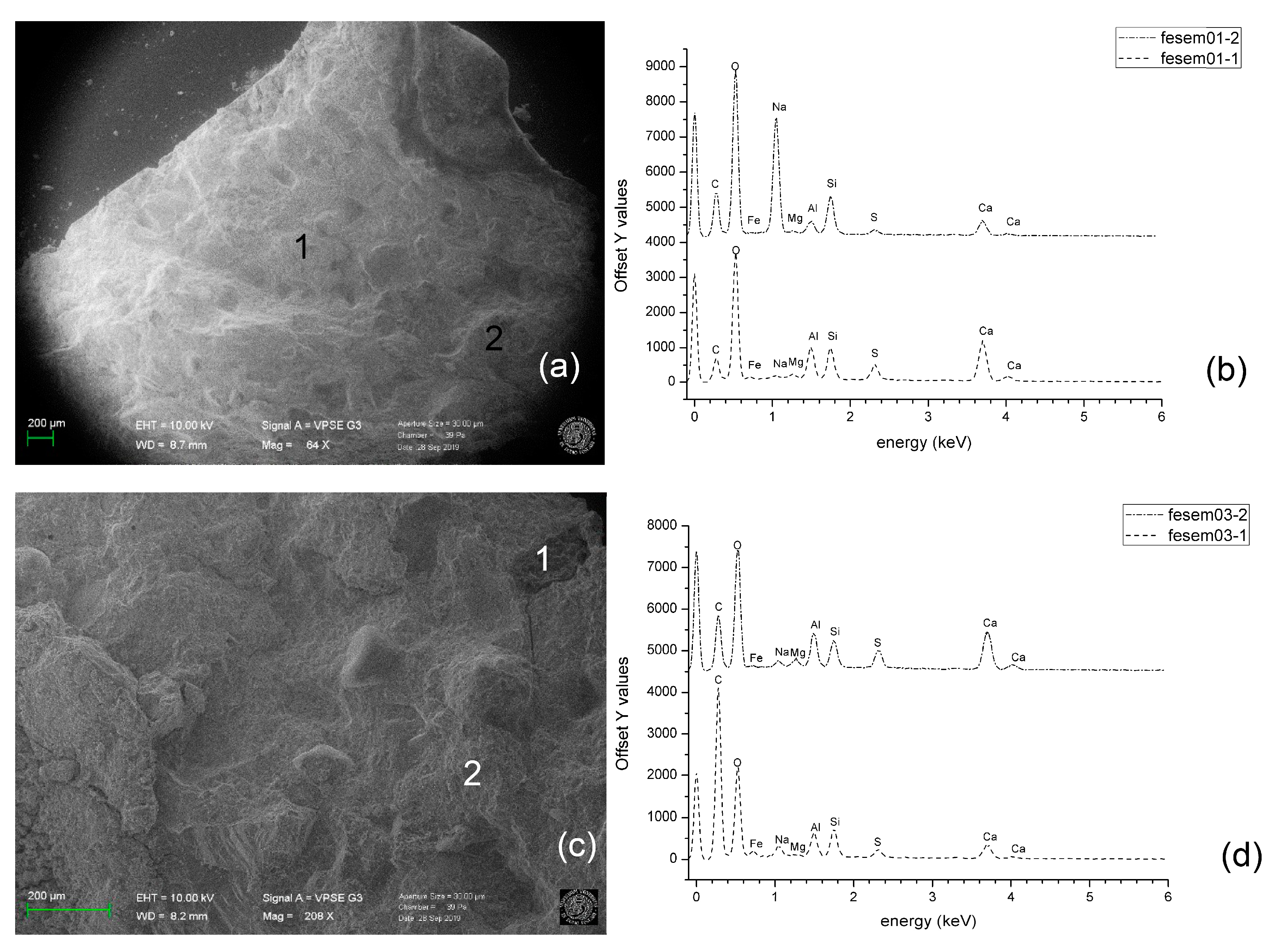 Materials 13 01328 g015 Materials 13 01328 g015