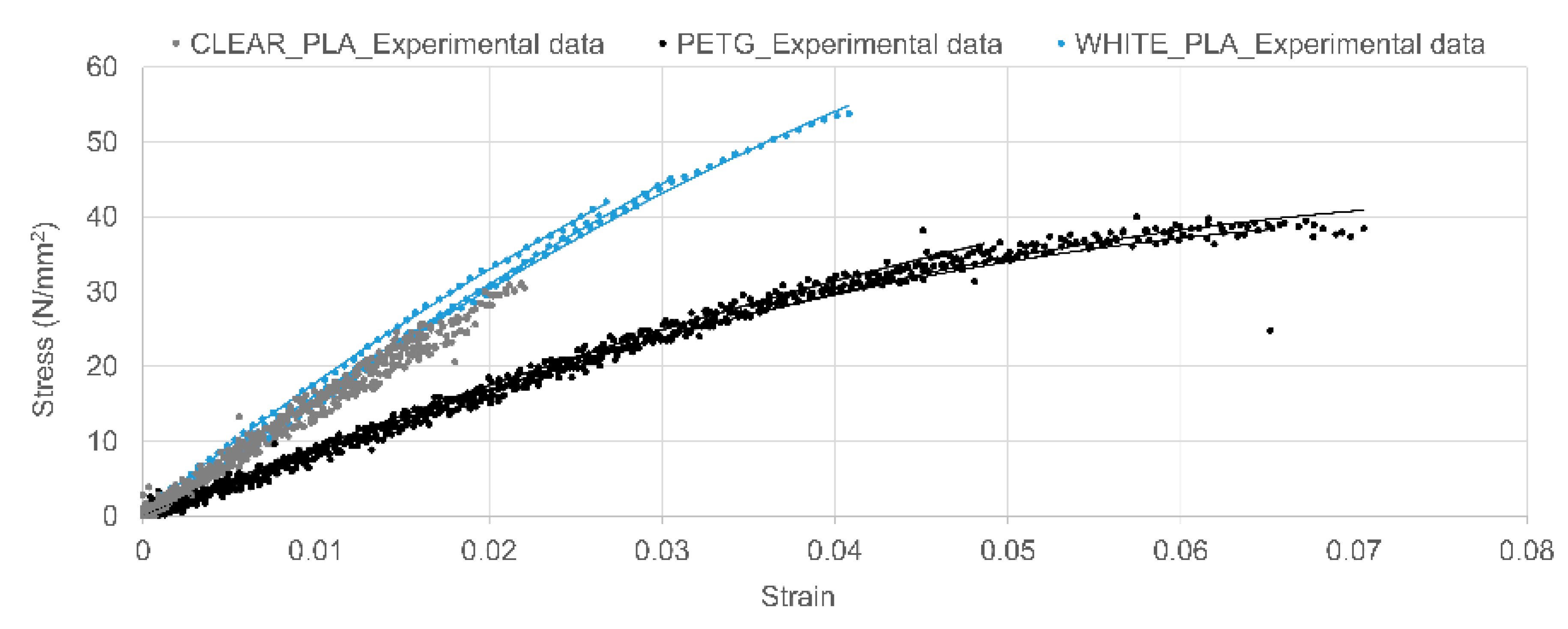 Materials 13 01328 g0a1 Materials 13 01328 g0a1