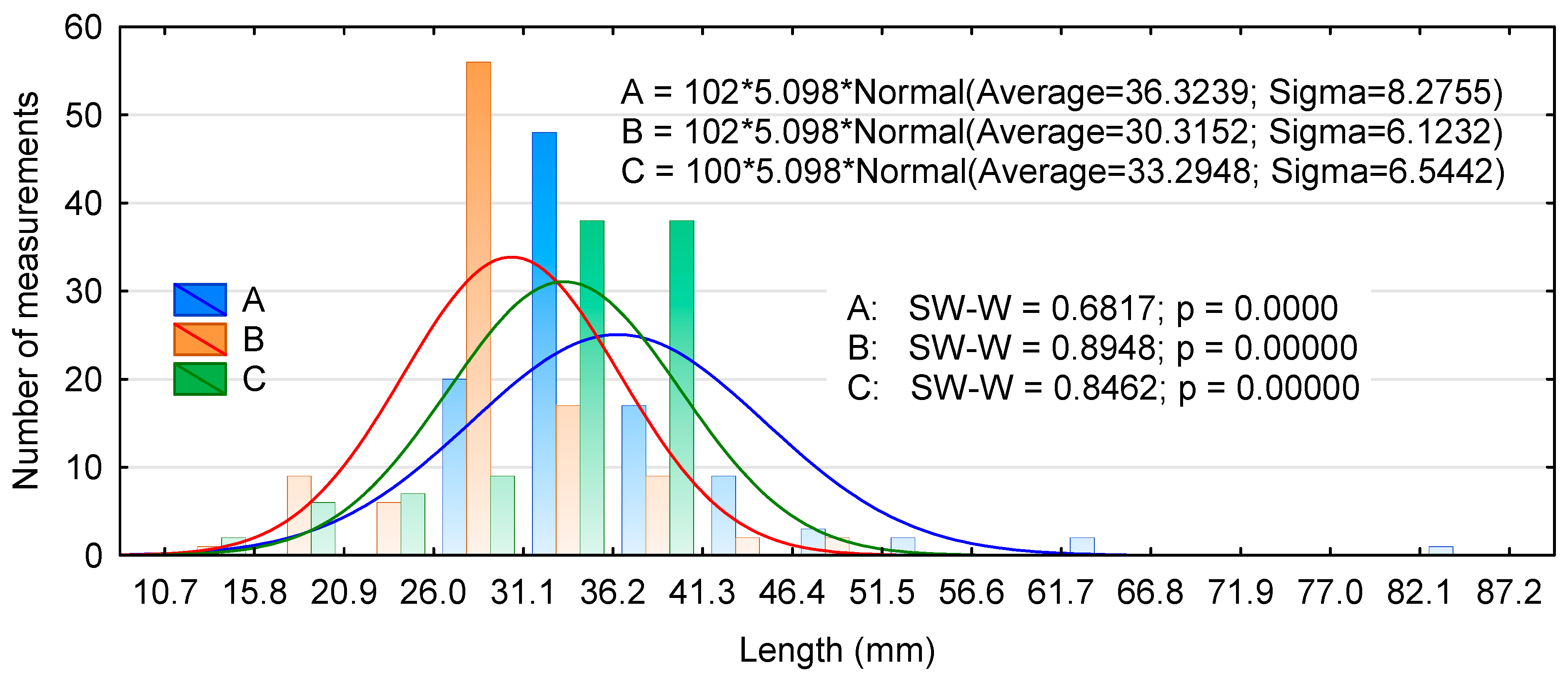 Materials 13 01329 g001