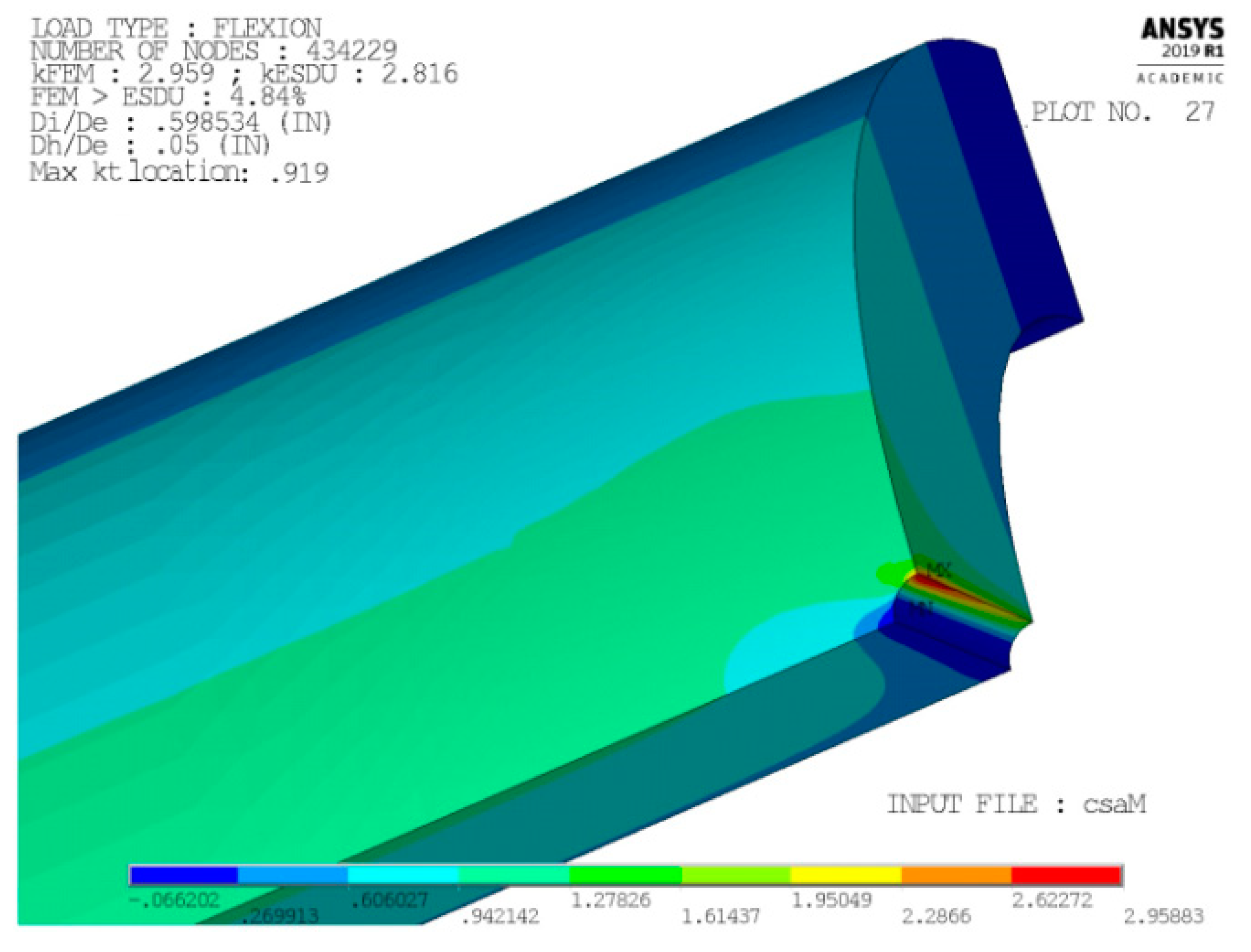 Materials 13 01331 g016 550