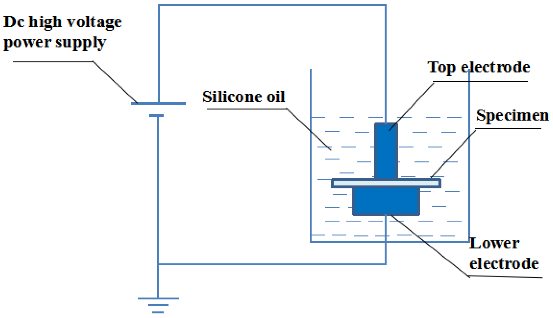 Materials 13 01333 g002 Materials 13 01333 g002