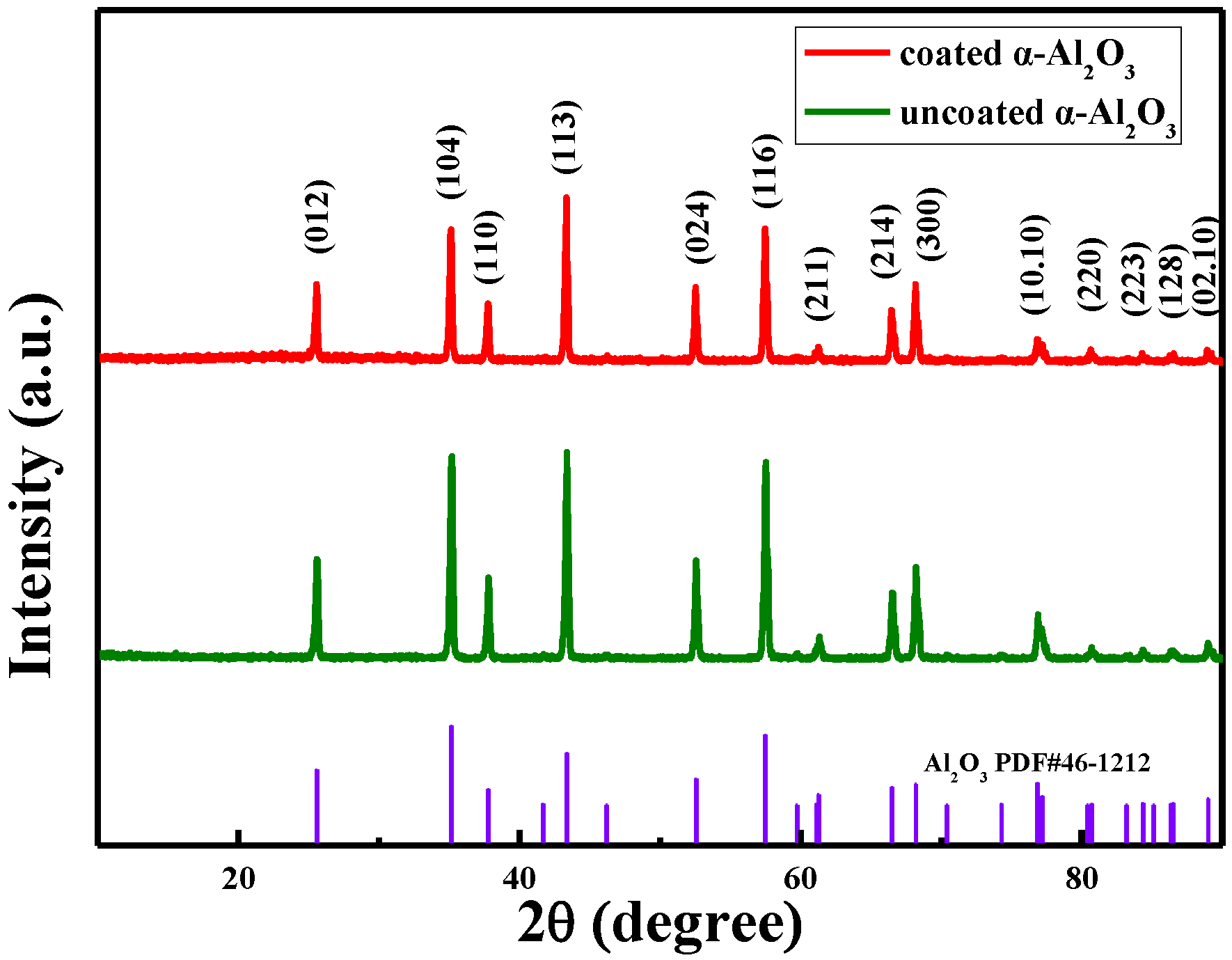 Materials 13 01333 g004 Materials 13 01333 g004