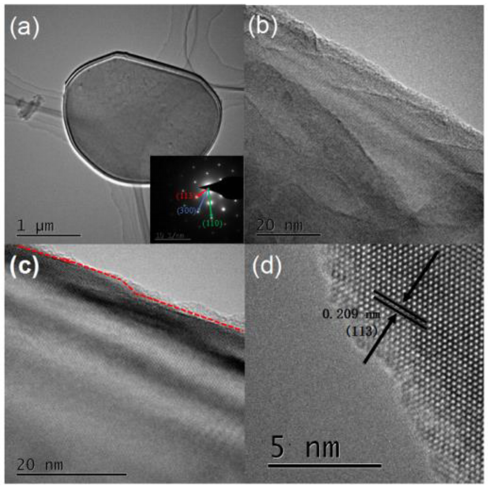 Materials 13 01333 g006 Materials 13 01333 g006