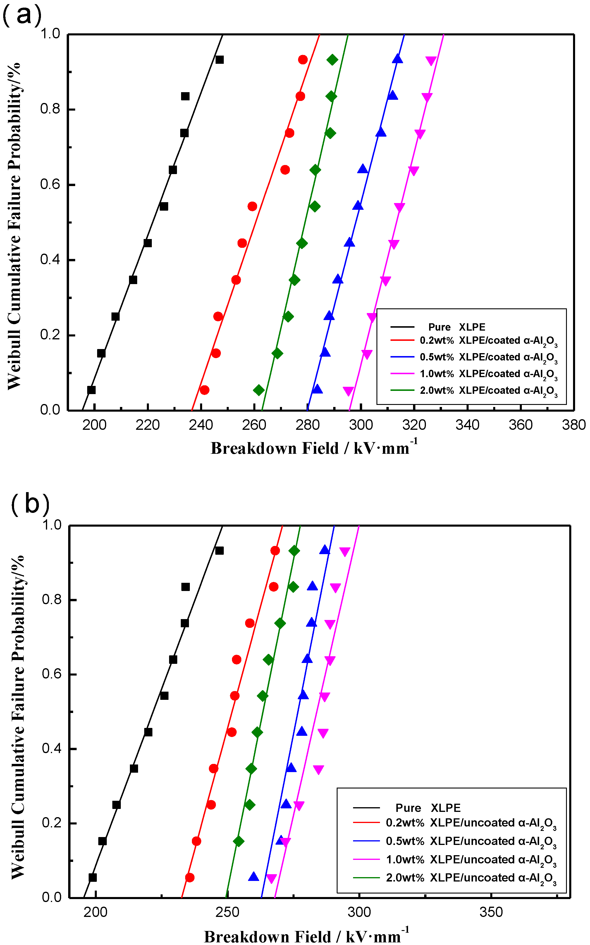 Materials 13 01333 g008 Materials 13 01333 g008