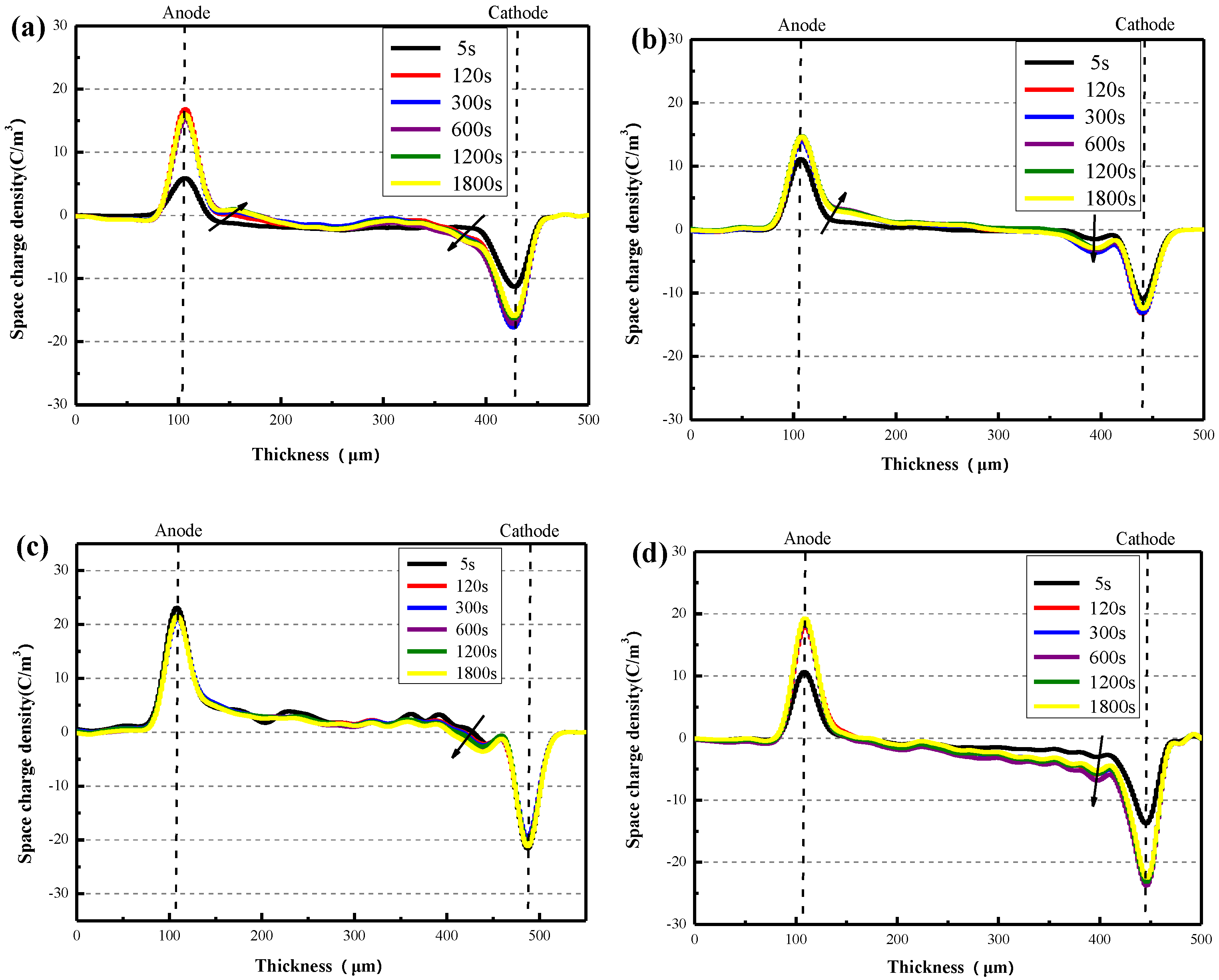 Materials 13 01333 g011 Materials 13 01333 g011