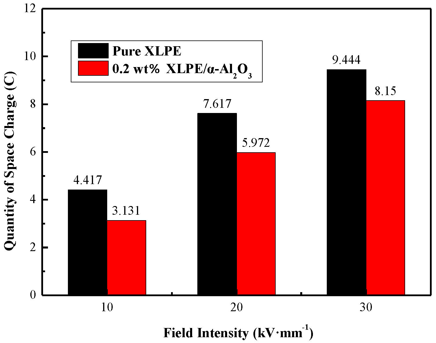 Materials 13 01333 g012 Materials 13 01333 g012