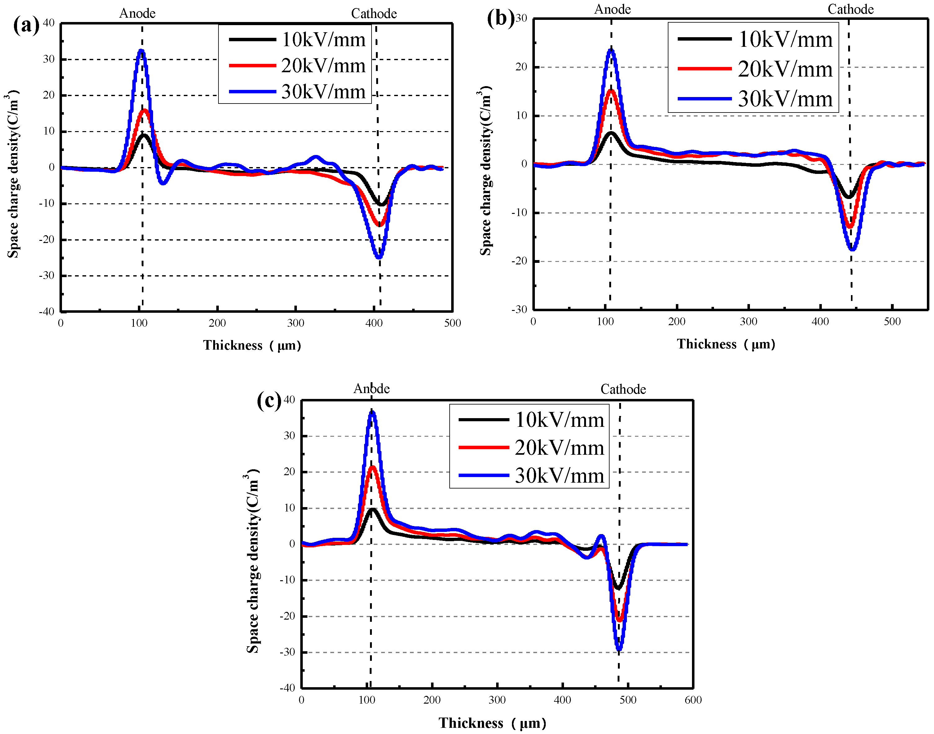 Materials 13 01333 g013 Materials 13 01333 g013