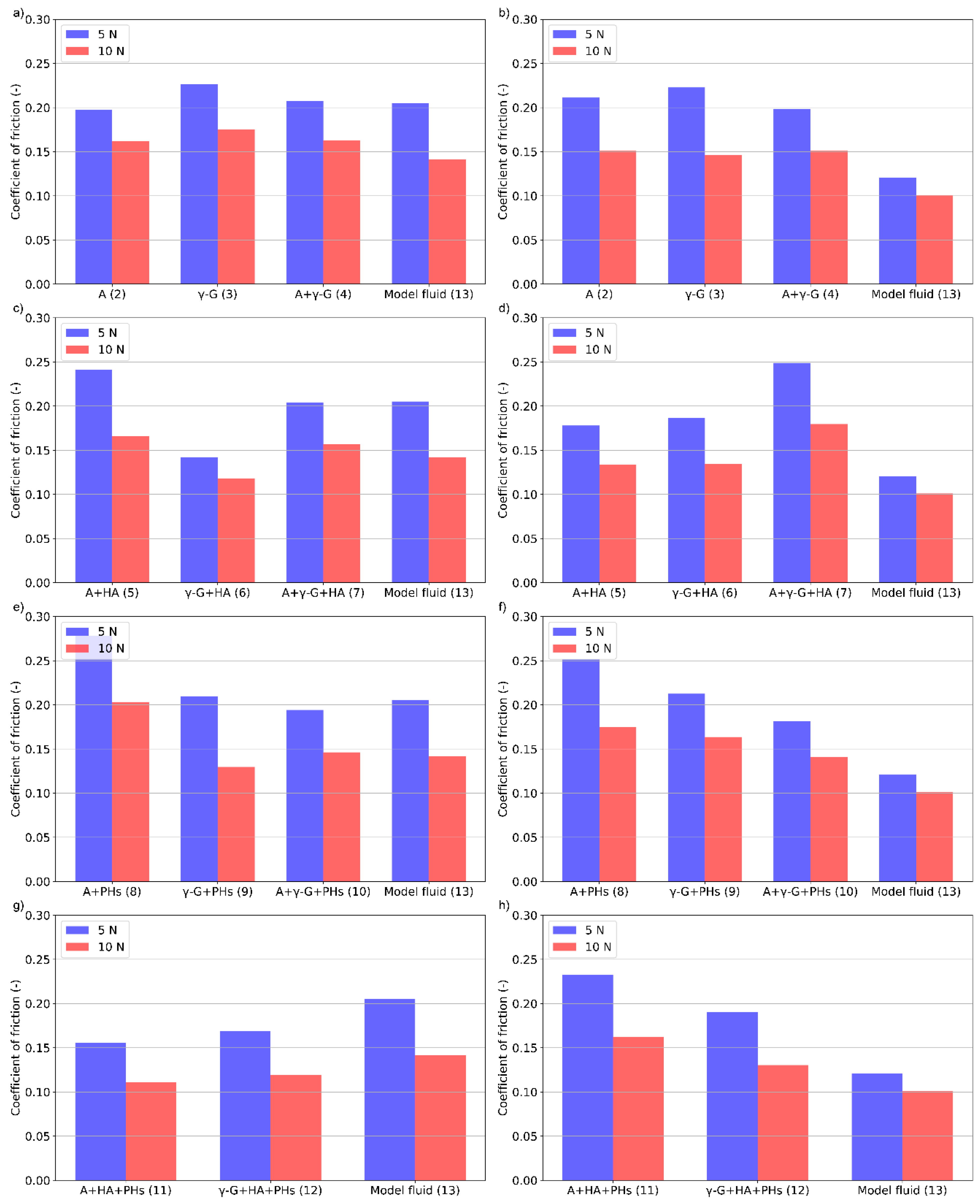 Materials 13 01334 g006