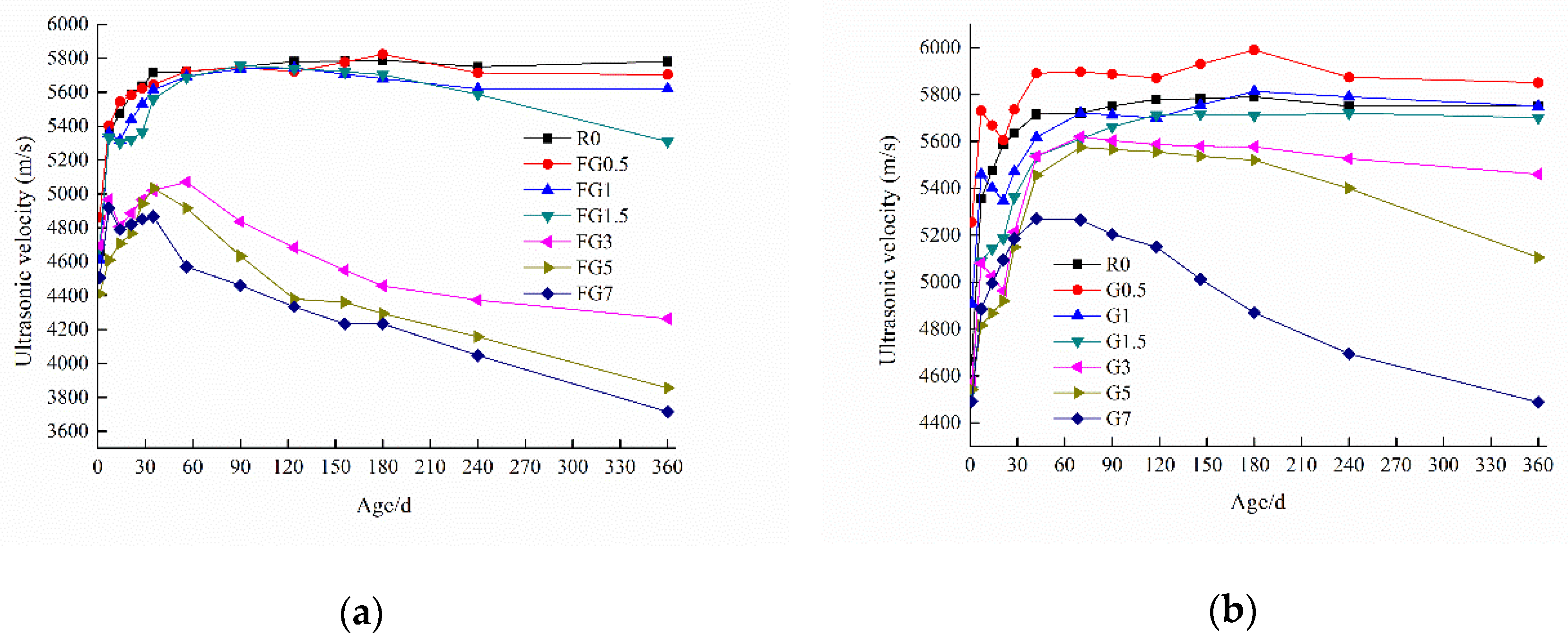 Materials 13 01336 g009