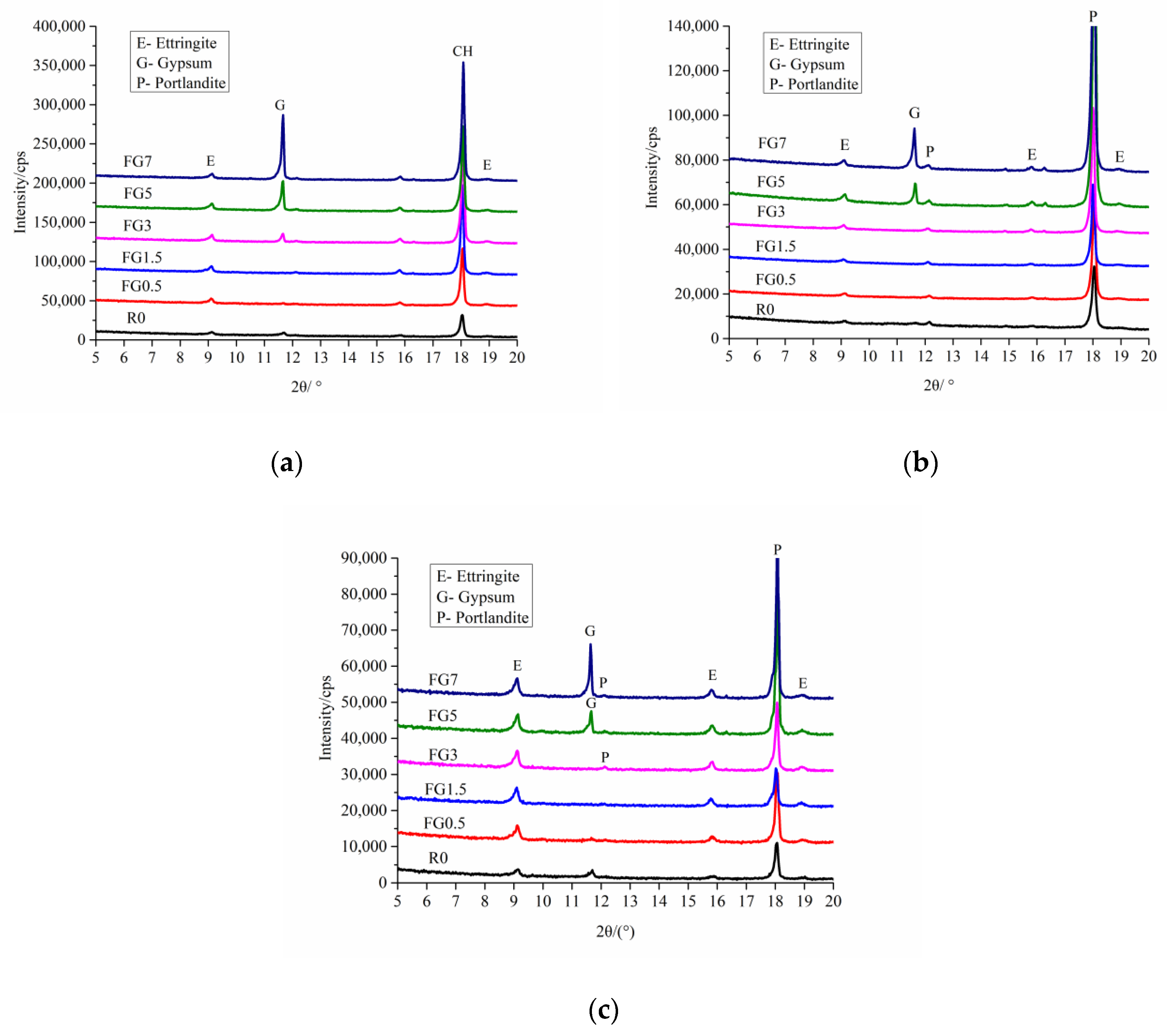 Materials 13 01336 g010