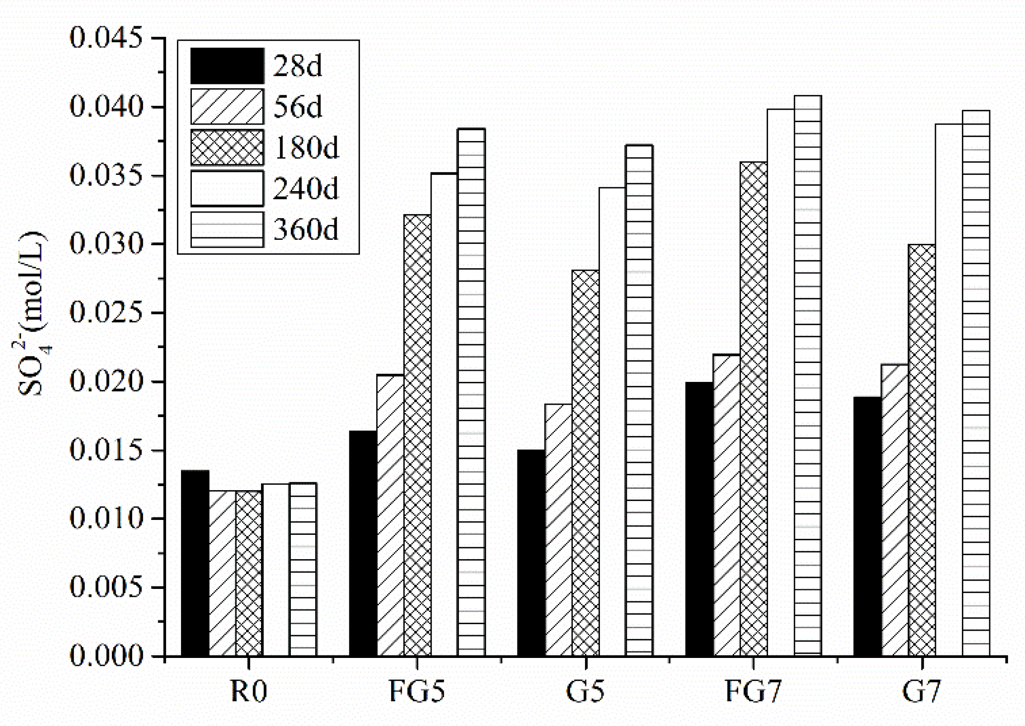 Materials 13 01336 g014