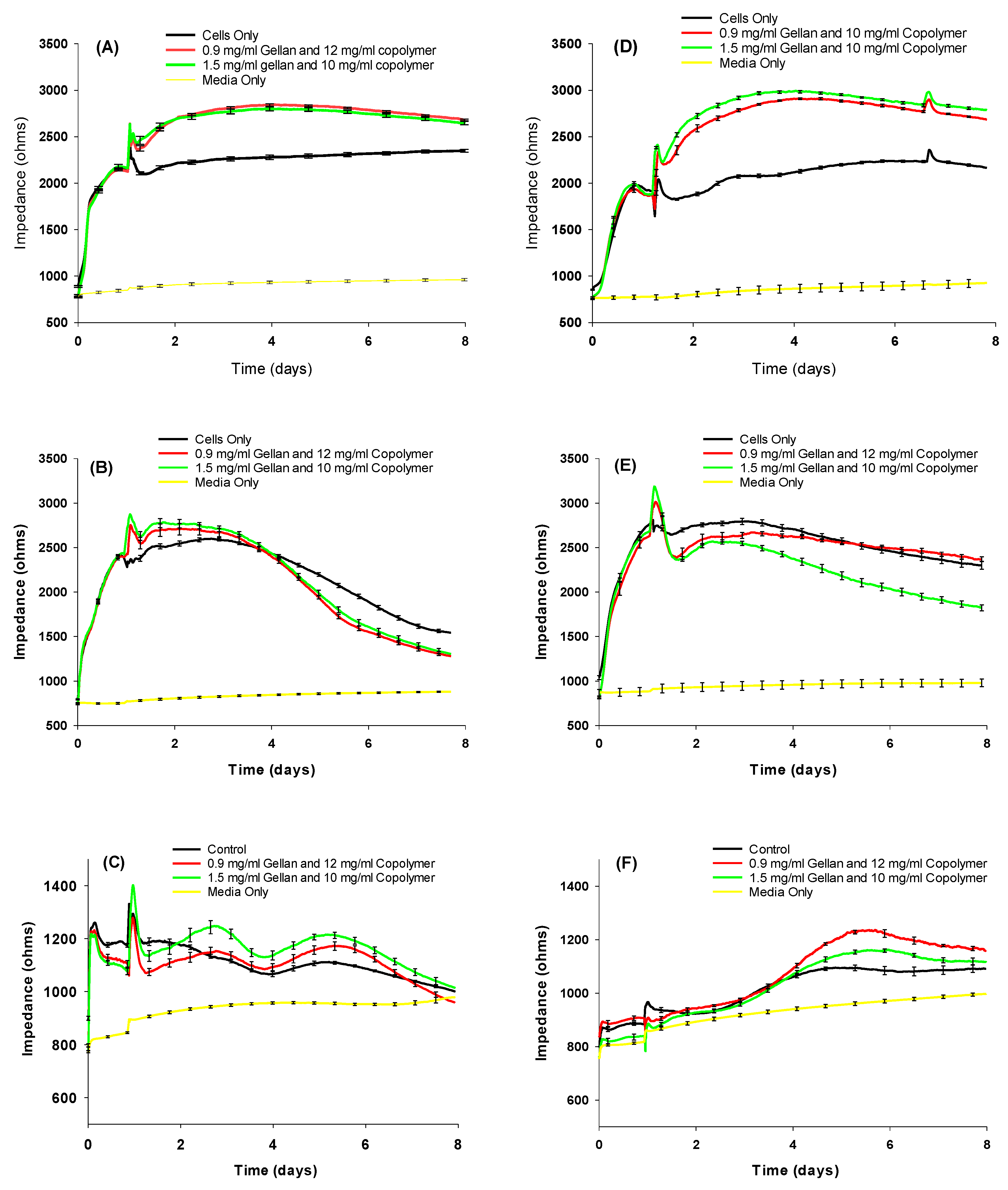 Materials 13 01337 g003 Materials 13 01337 g003