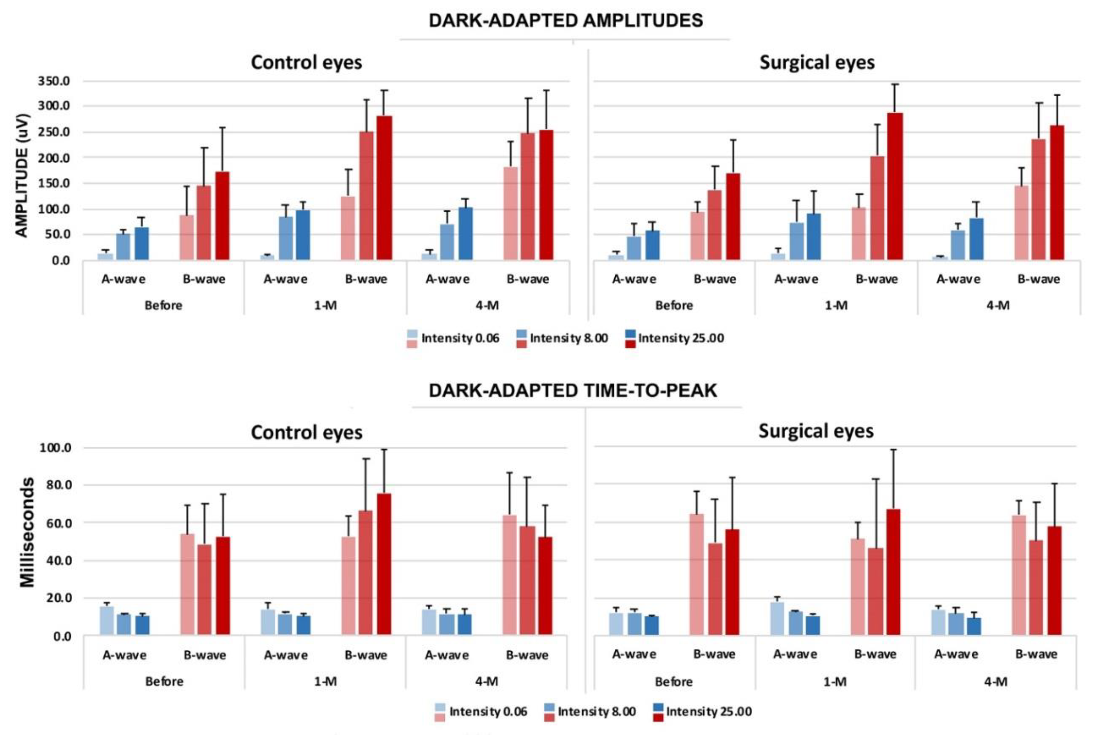 Materials 13 01337 g005 Materials 13 01337 g005