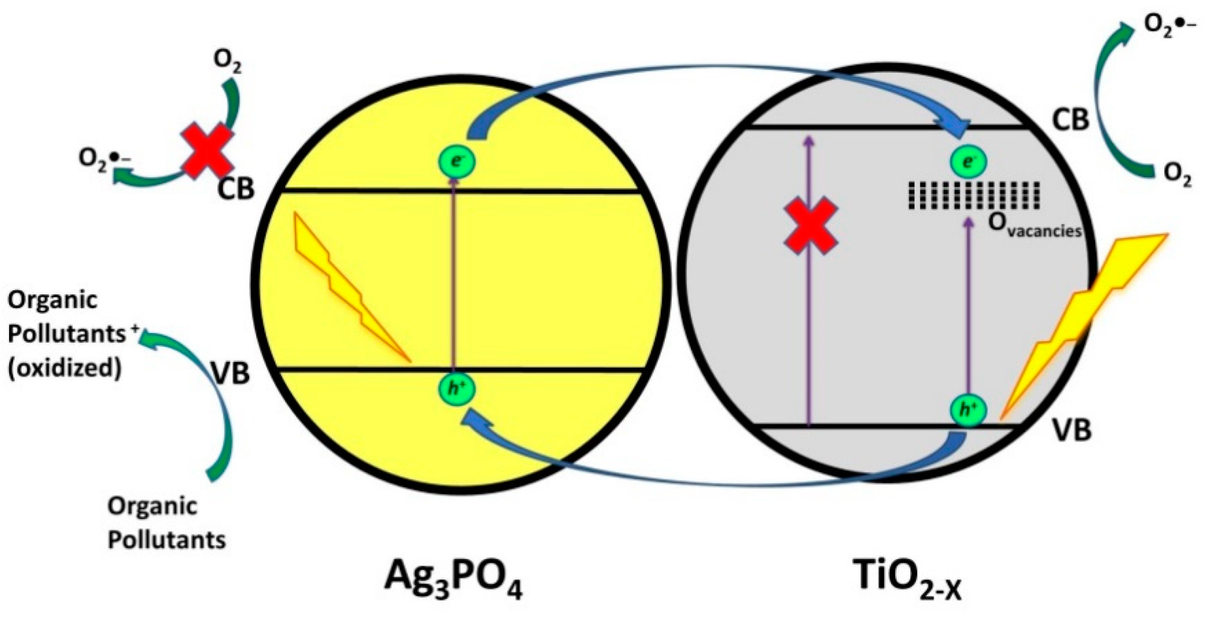 Materials 13 01338 g009 Materials 13 01338 g009