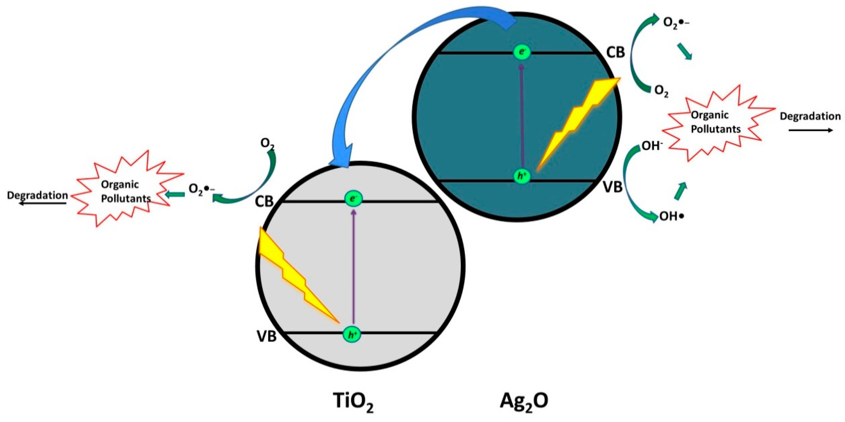 Materials 13 01338 g010 Materials 13 01338 g010