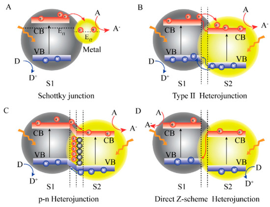 All-inorganic non-perovskite copper halides for light