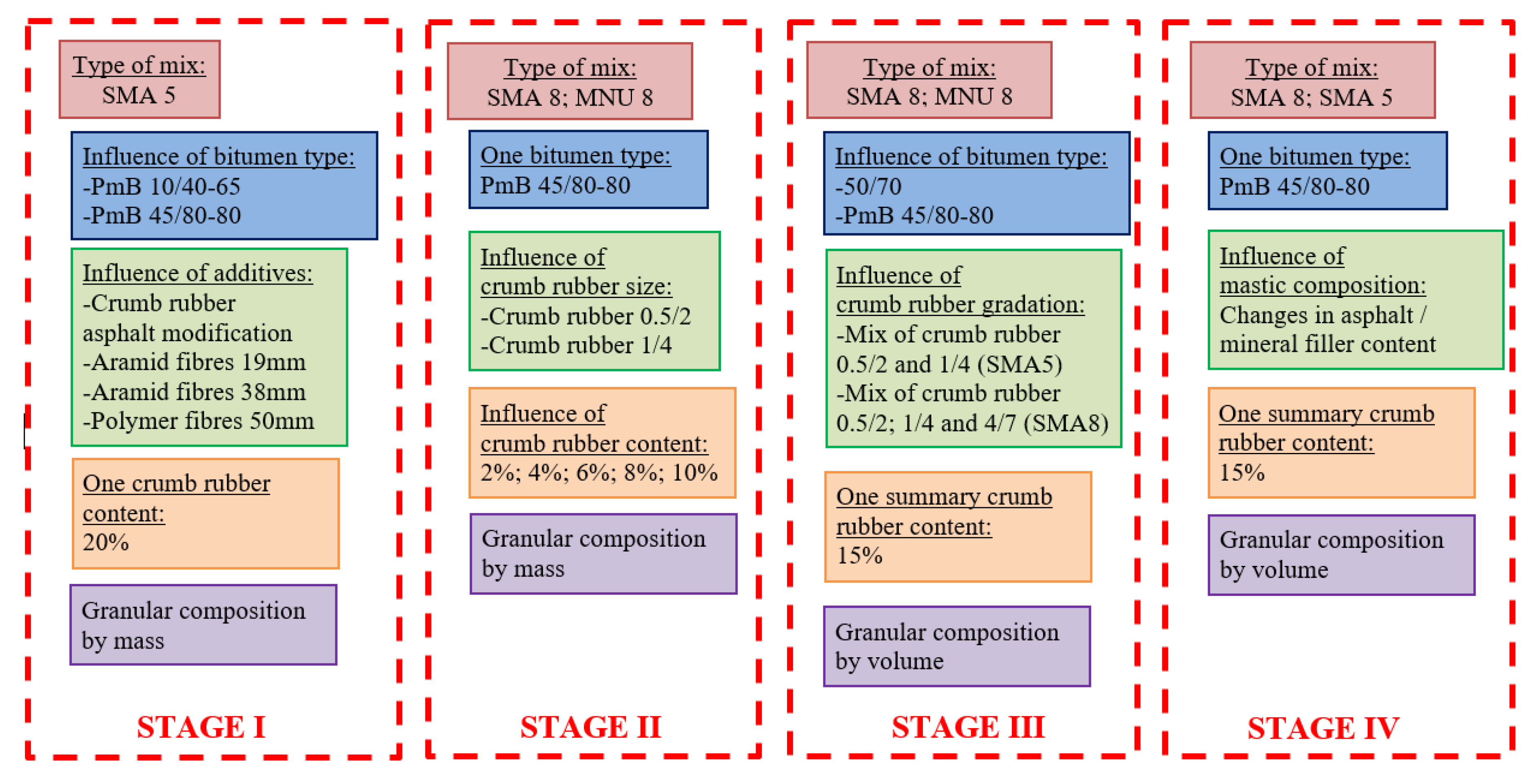 Materials 13 01339 g002
