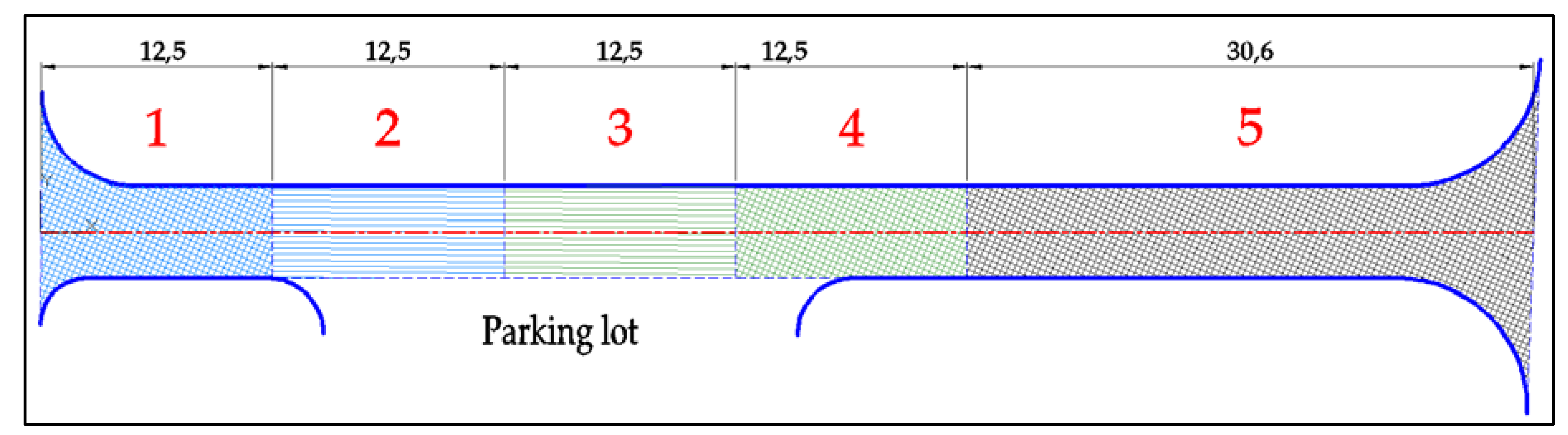 Materials 13 01339 g006