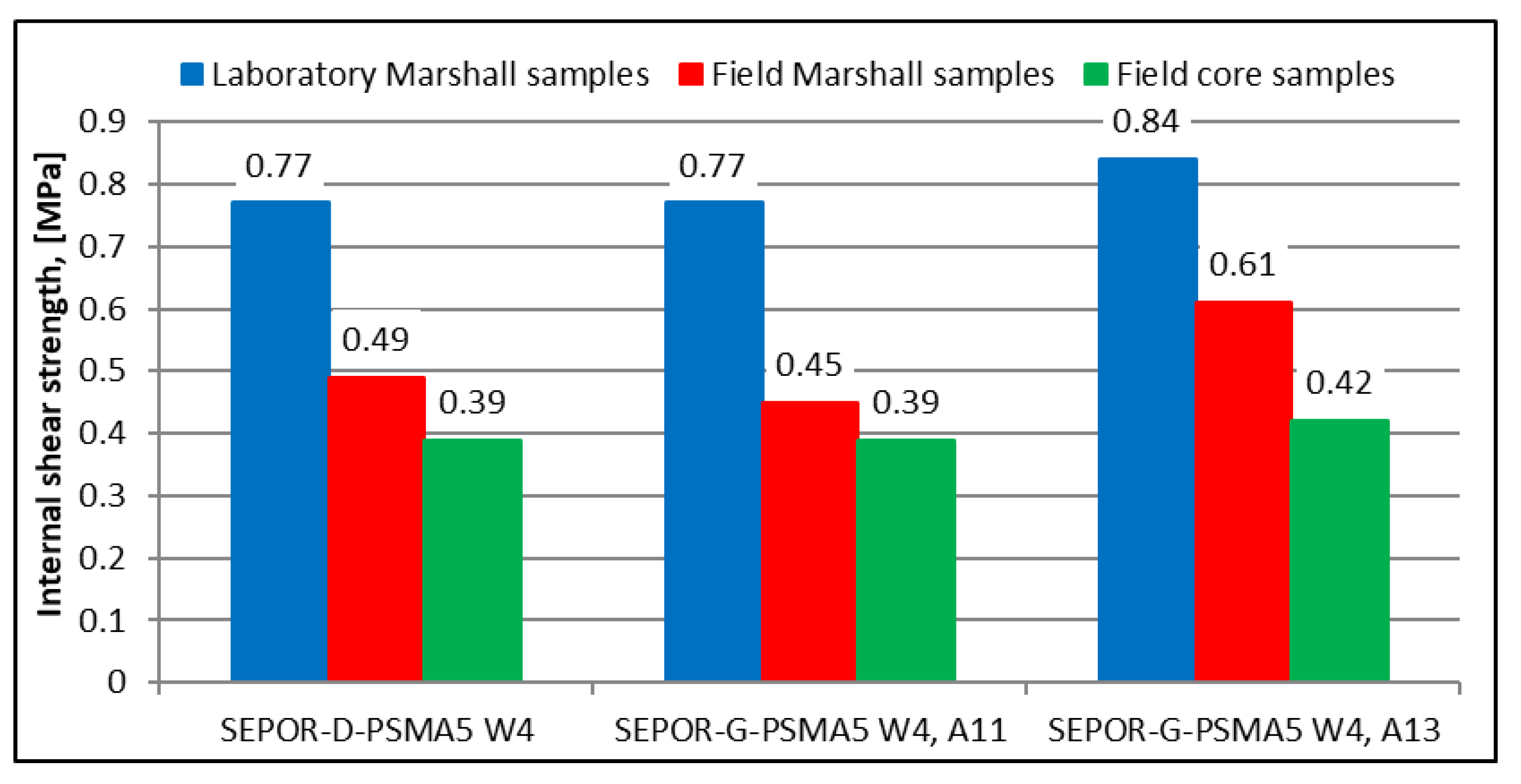 Materials 13 01339 g024
