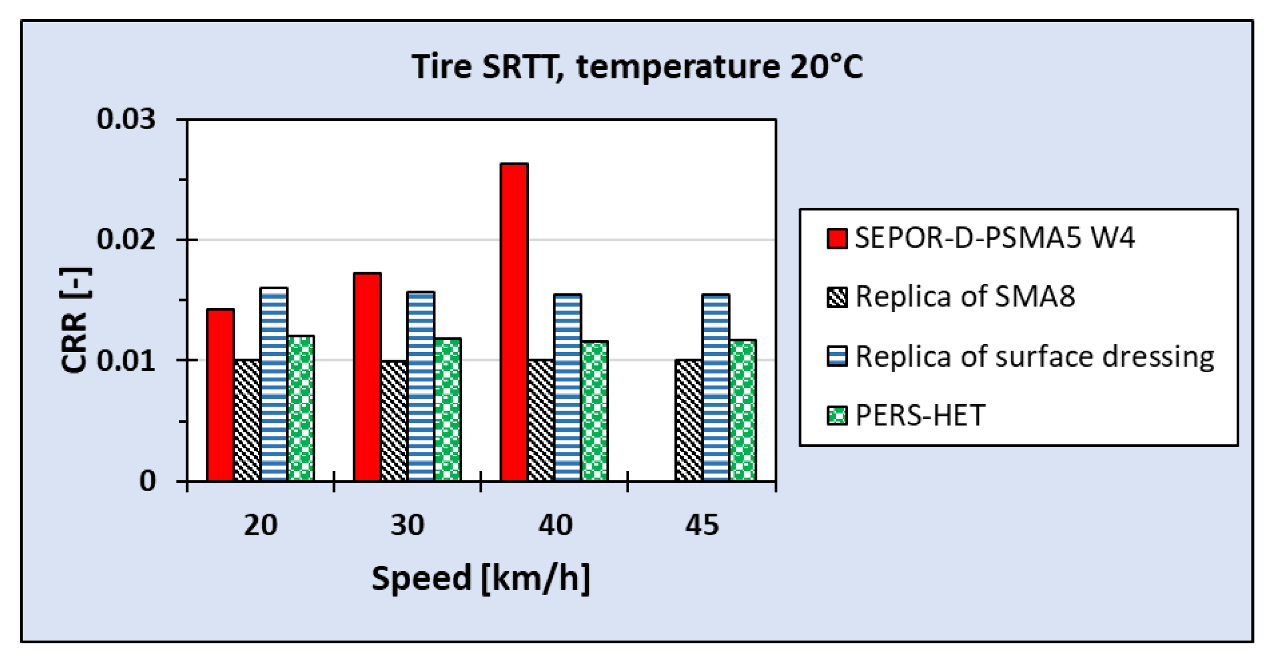 Materials 13 01339 g026