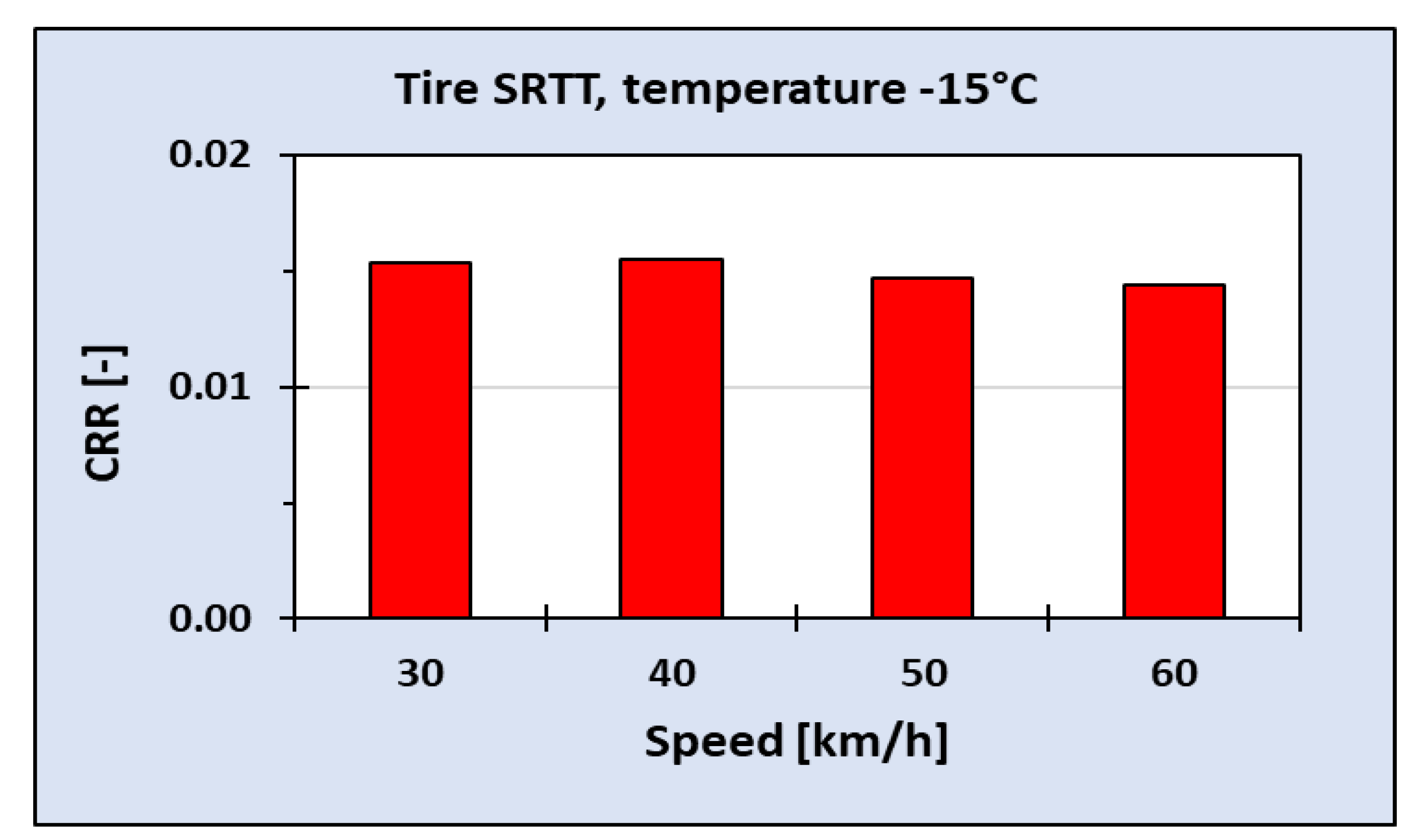 Materials 13 01339 g027